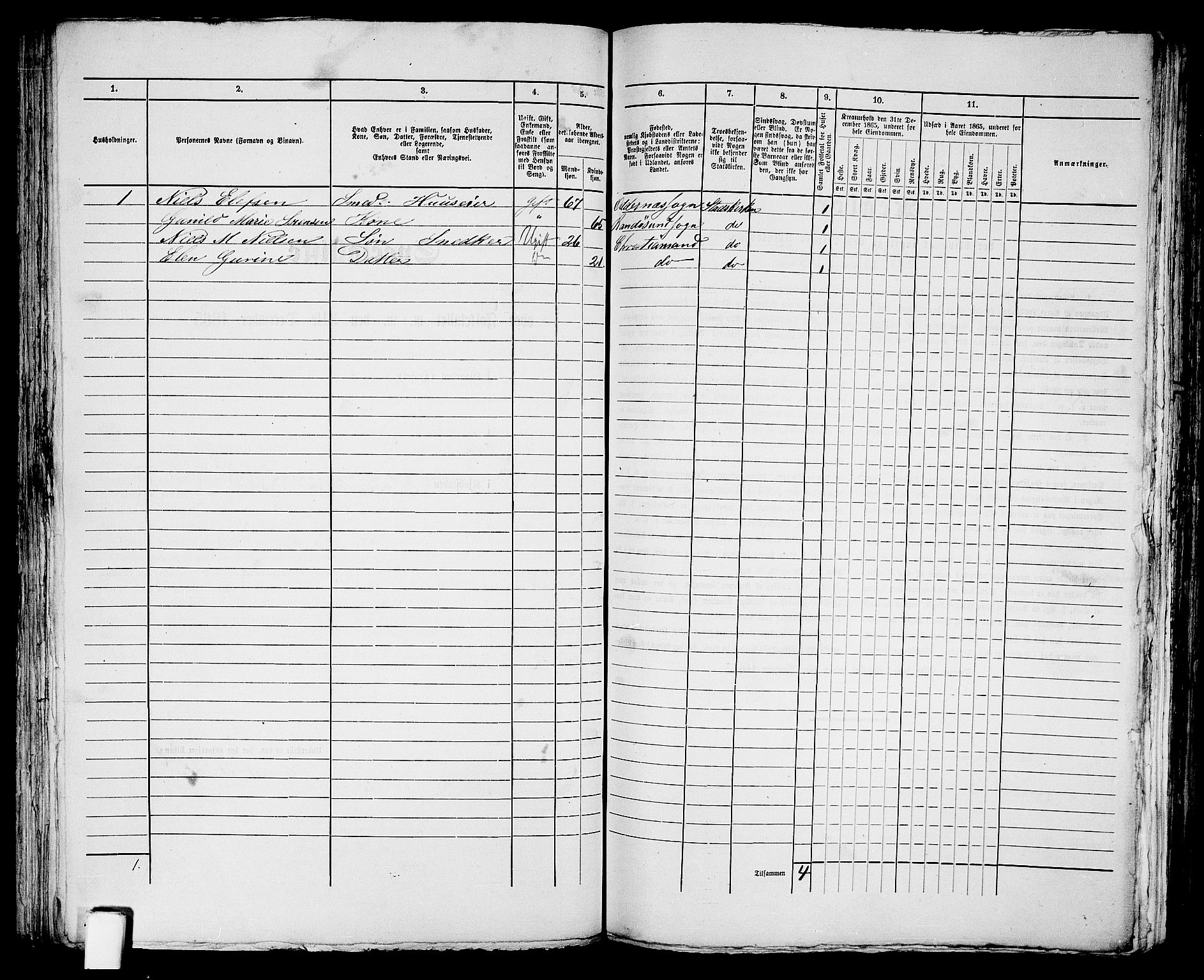 RA, 1865 census for Kristiansand, 1865, p. 663