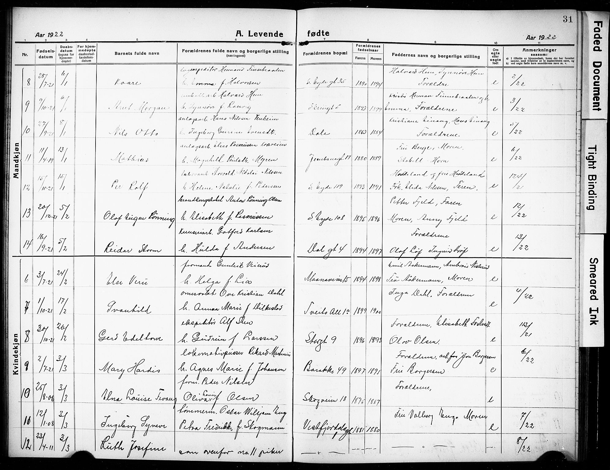 Rjukan kirkebøker, SAKO/A-294/G/Ga/L0003: Parish register (copy) no. 3, 1920-1928, p. 31