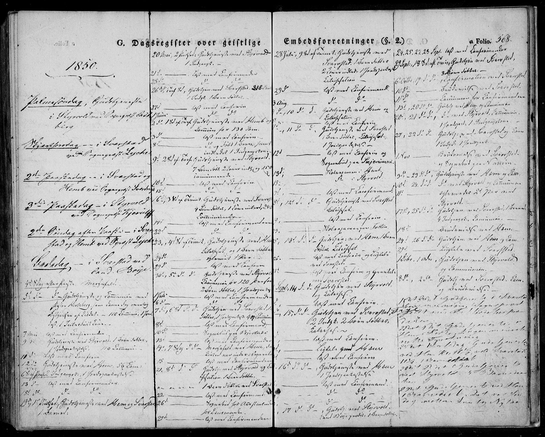 Lardal kirkebøker, SAKO/A-350/F/Fa/L0006: Parish register (official) no. I 6, 1835-1860, p. 568
