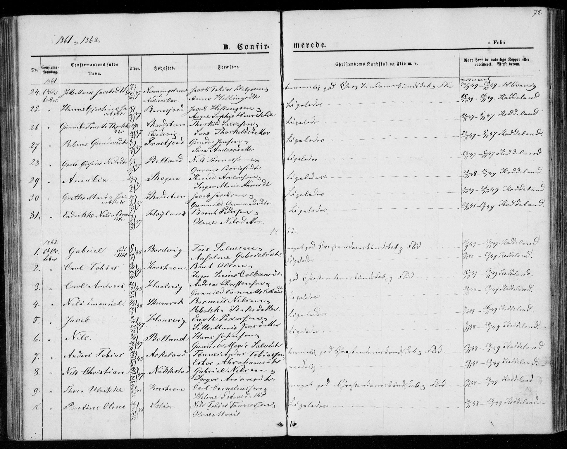 Lyngdal sokneprestkontor, SAK/1111-0029/F/Fa/Faa/L0002: Parish register (official) no. A 2, 1858-1870, p. 78