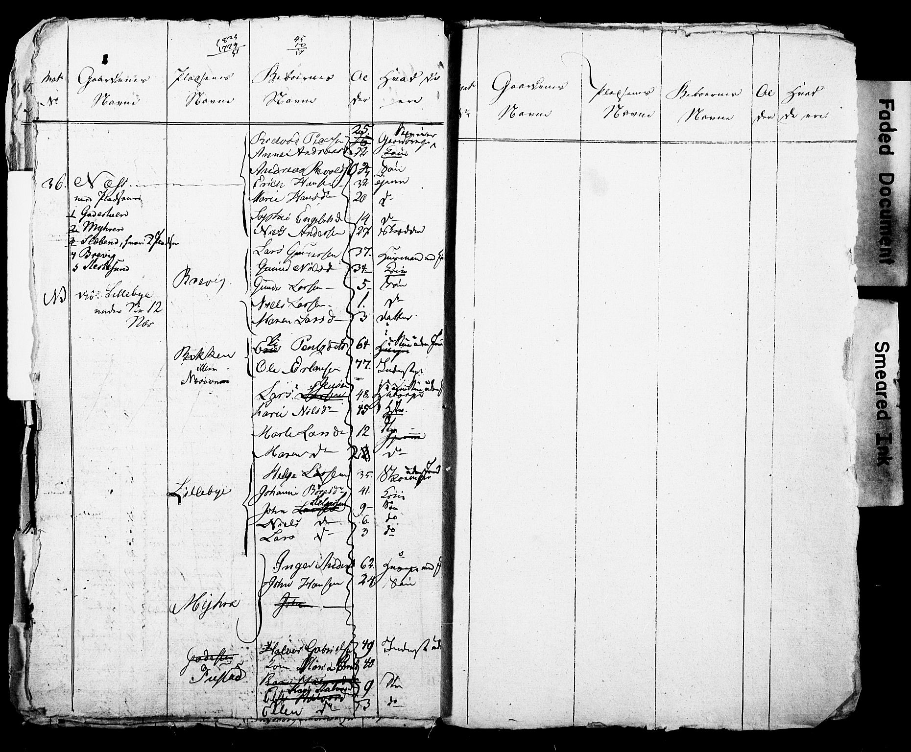 SAO, Census 1825 for Asker, 1825, p. 111