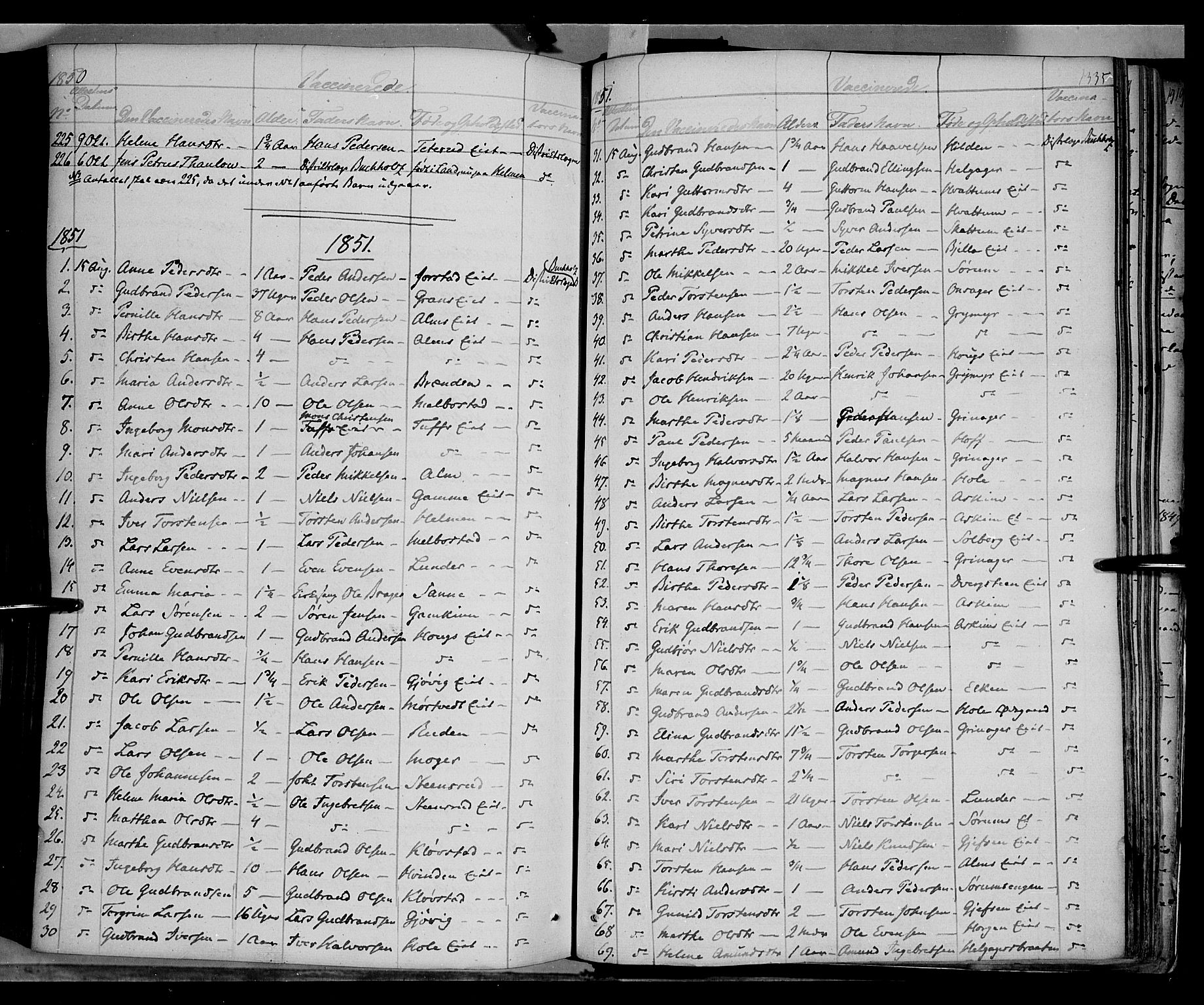 Gran prestekontor, SAH/PREST-112/H/Ha/Haa/L0011: Parish register (official) no. 11, 1842-1856, p. 1334-1335