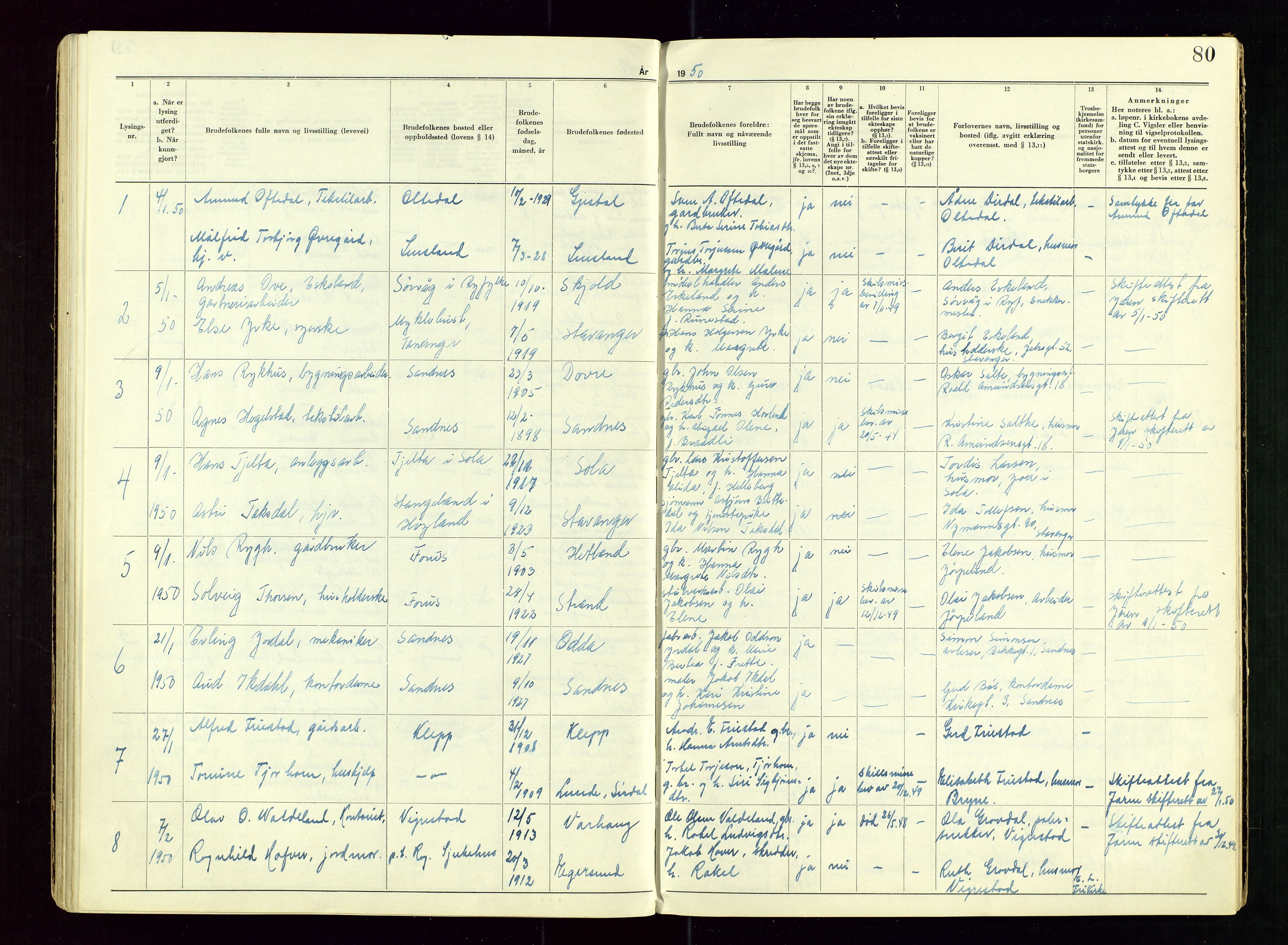 Sandnes sorenskriveri, AV/SAST-A-100312/02/I/Ic/L0001: Vigsel (Lysingsbok), 1944-1954, p. 80