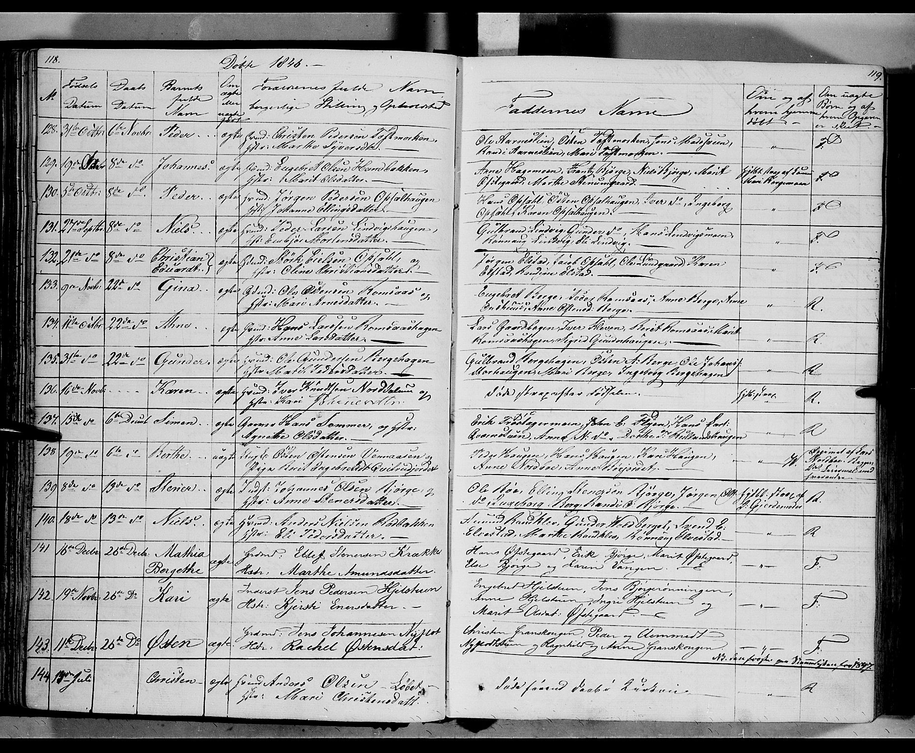 Ringebu prestekontor, SAH/PREST-082/H/Ha/Haa/L0005: Parish register (official) no. 5, 1839-1848, p. 118-119