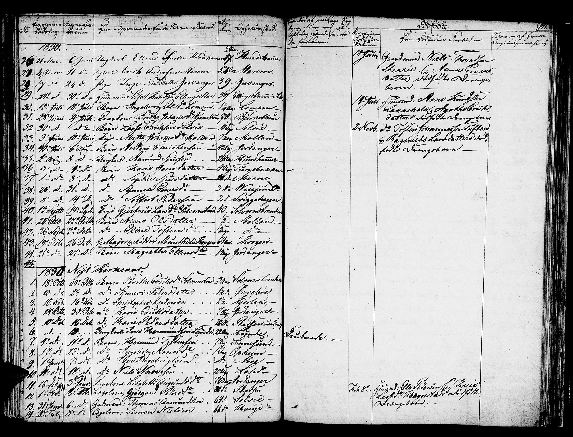 Hafslo sokneprestembete, SAB/A-80301/H/Haa/Haaa/L0004: Parish register (official) no. A 4, 1821-1834, p. 147