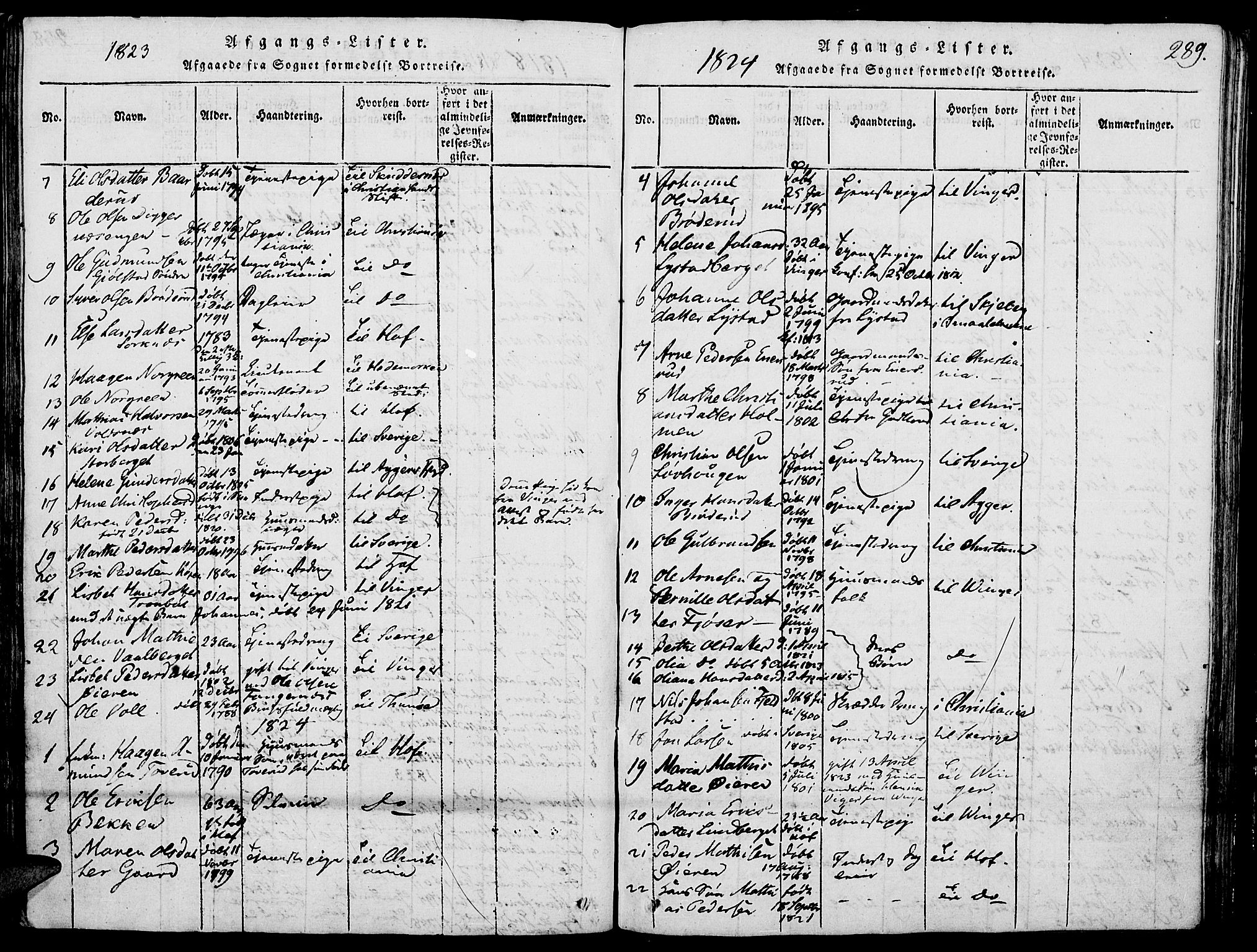 Grue prestekontor, SAH/PREST-036/H/Ha/Haa/L0006: Parish register (official) no. 6, 1814-1830, p. 289