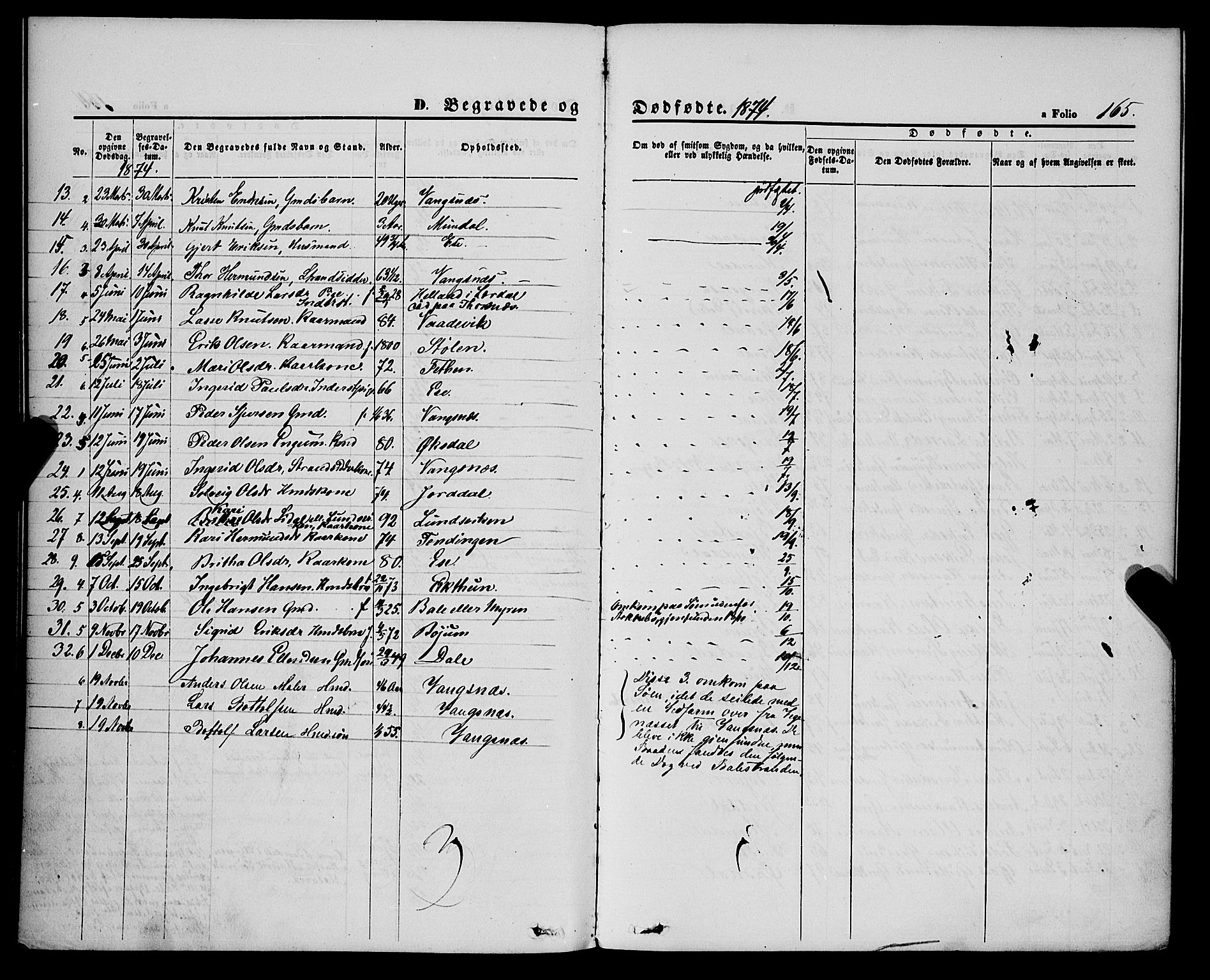 Balestrand sokneprestembete, AV/SAB-A-79601/H/Haa/Haaa/L0003: Parish register (official) no. A 3, 1867-1878, p. 165