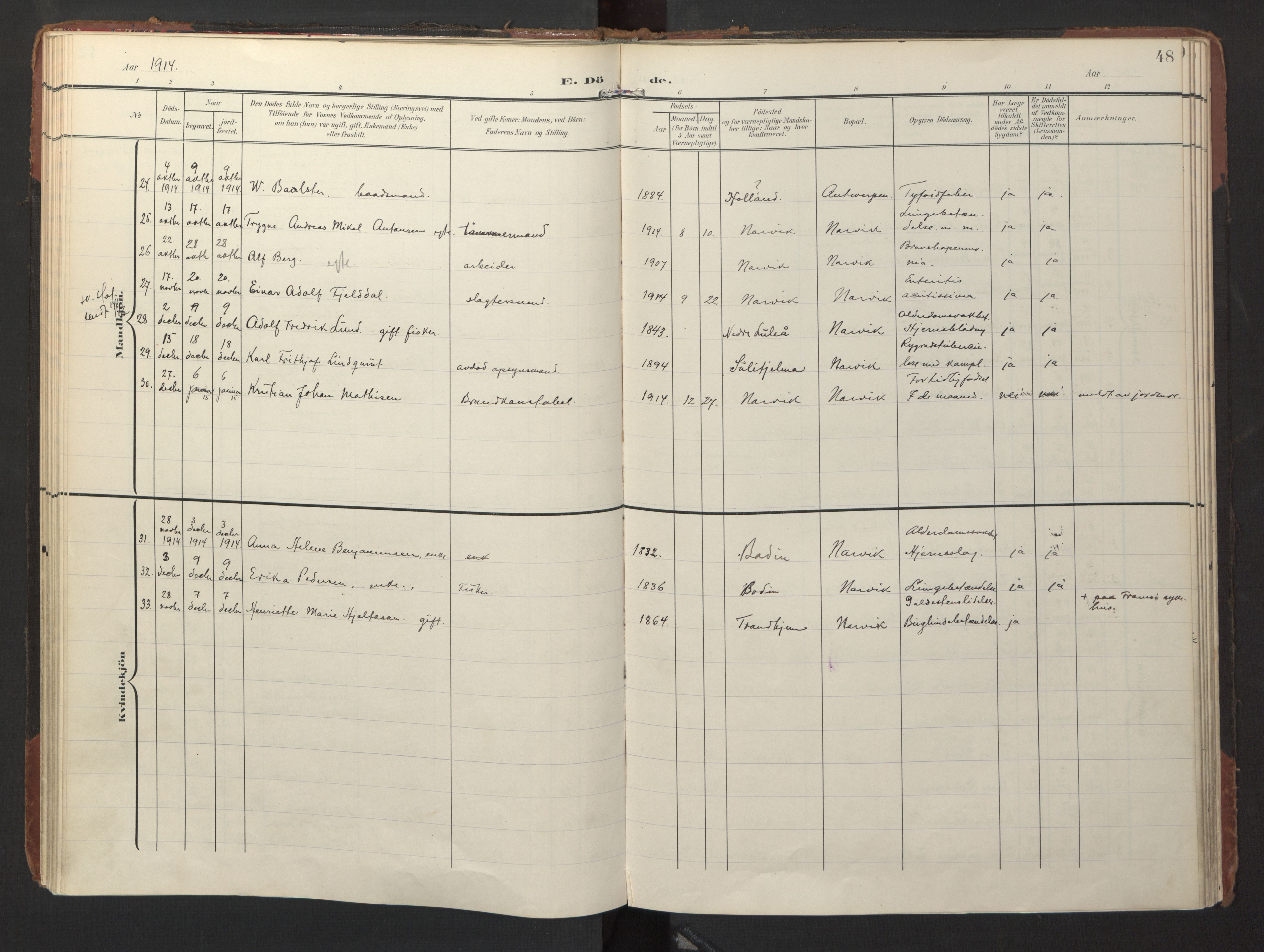 Ministerialprotokoller, klokkerbøker og fødselsregistre - Nordland, SAT/A-1459/871/L1000: Parish register (official) no. 871A16, 1902-1925, p. 48