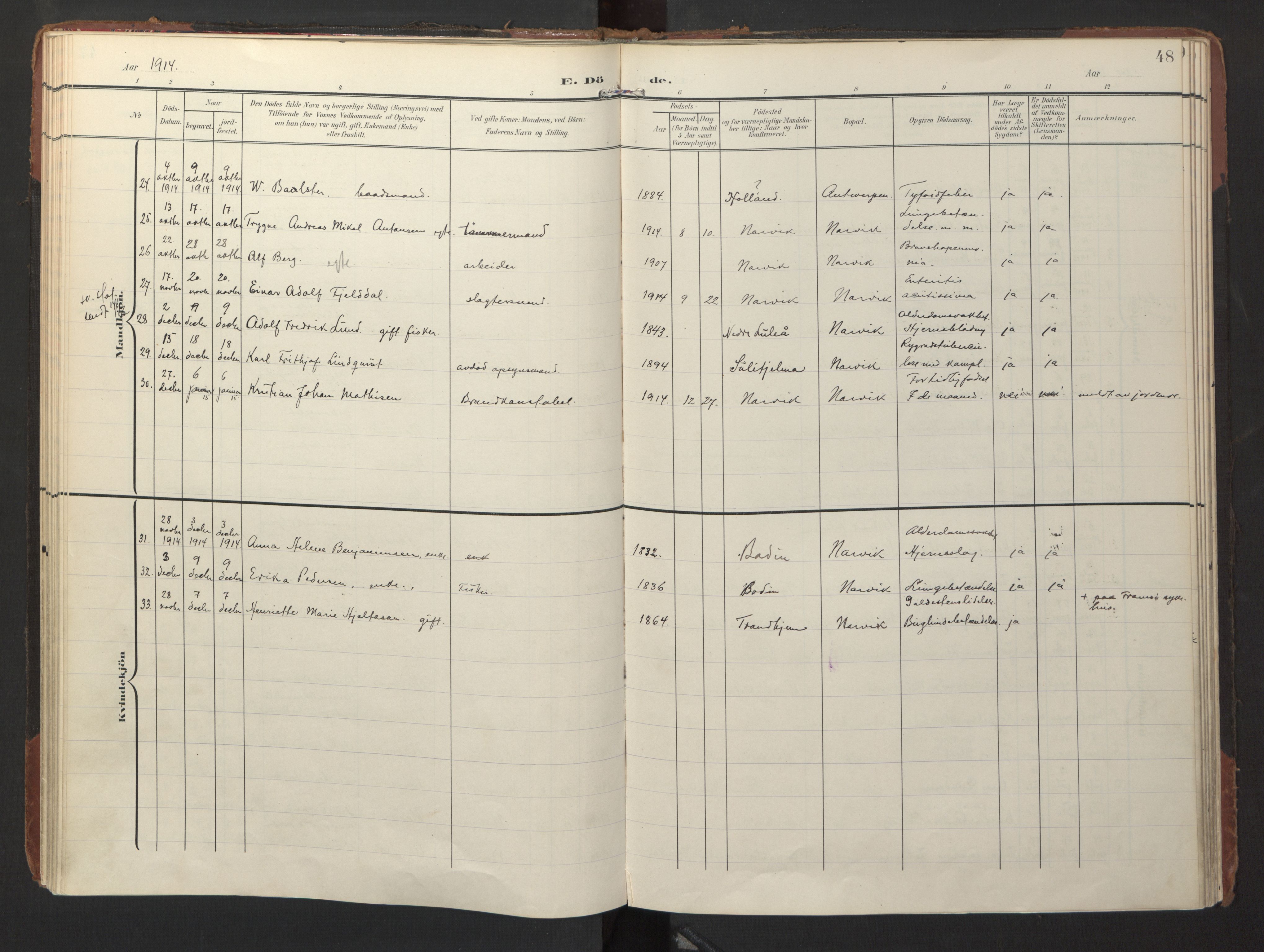 Ministerialprotokoller, klokkerbøker og fødselsregistre - Nordland, AV/SAT-A-1459/871/L1000: Parish register (official) no. 871A16, 1902-1925, p. 48