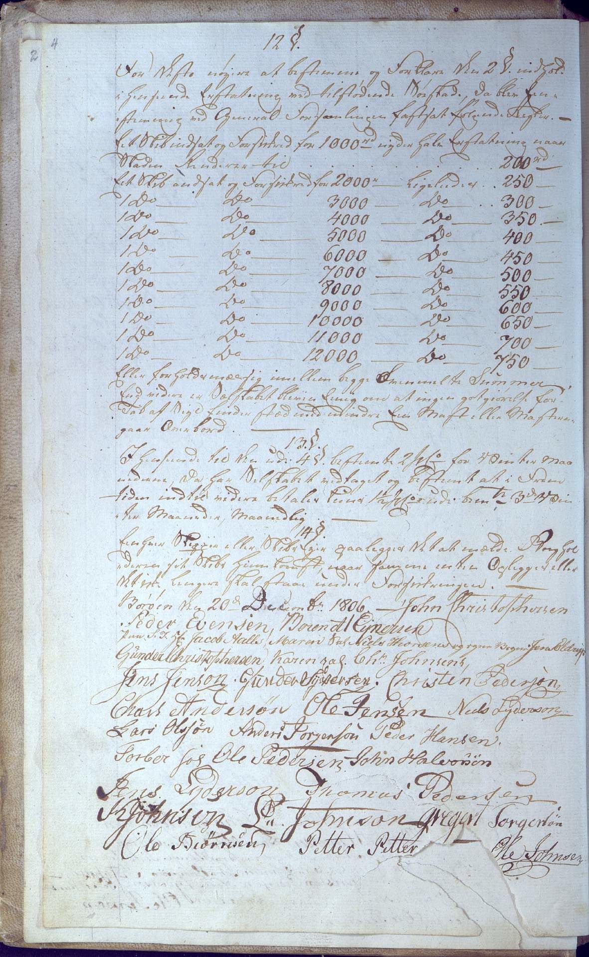 Oxefjordens indbyrdes Assuranceselskab, AAKS/PA-1060a/A/A01/L0001: Forhandlingsprotokoll med regnskap, 1806-1819, p. 4