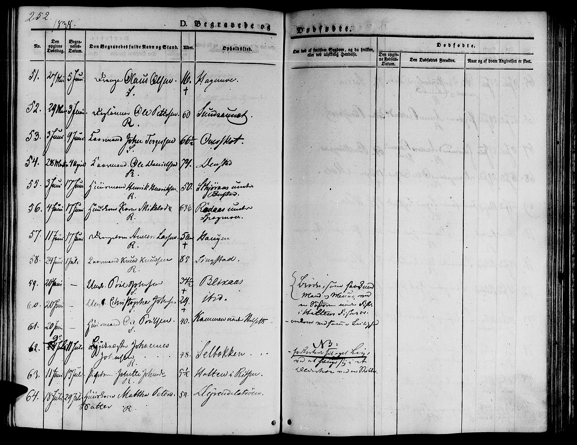 Ministerialprotokoller, klokkerbøker og fødselsregistre - Sør-Trøndelag, AV/SAT-A-1456/646/L0610: Parish register (official) no. 646A08, 1837-1847, p. 252