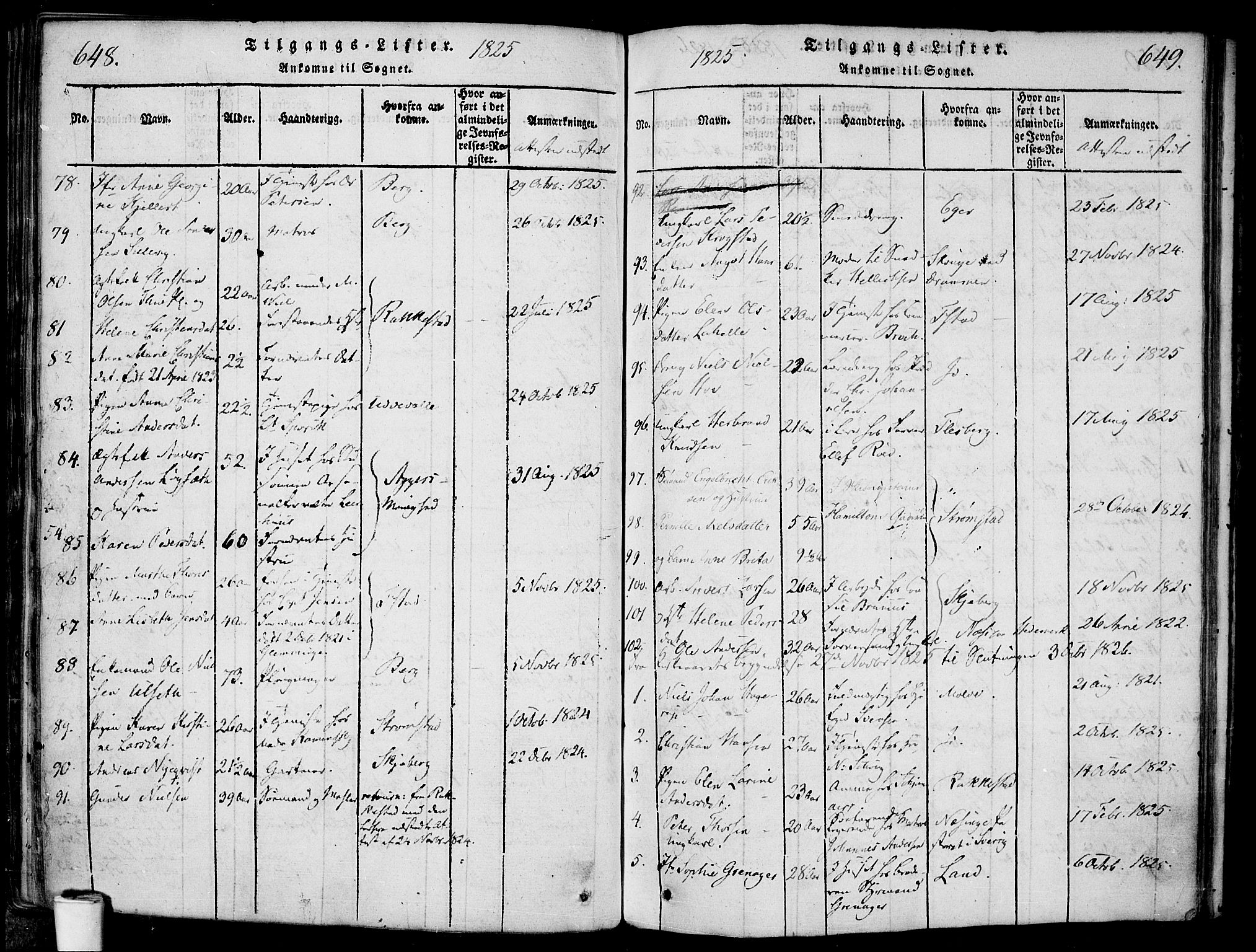 Halden prestekontor Kirkebøker, AV/SAO-A-10909/F/Fa/L0003: Parish register (official) no. I 3, 1815-1834, p. 648-649