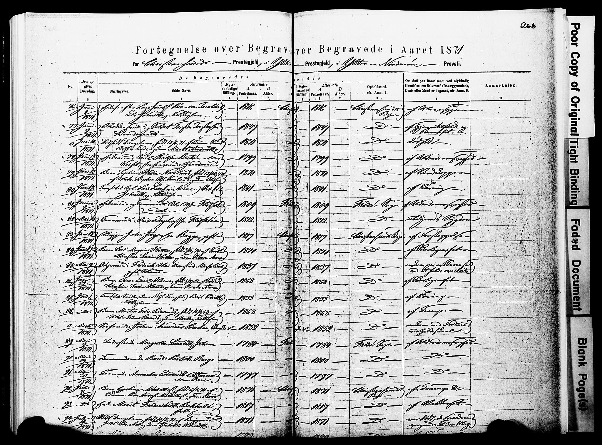 Ministerialprotokoller, klokkerbøker og fødselsregistre - Møre og Romsdal, AV/SAT-A-1454/572/L0857: Parish register (official) no. 572D01, 1866-1872, p. 265-266