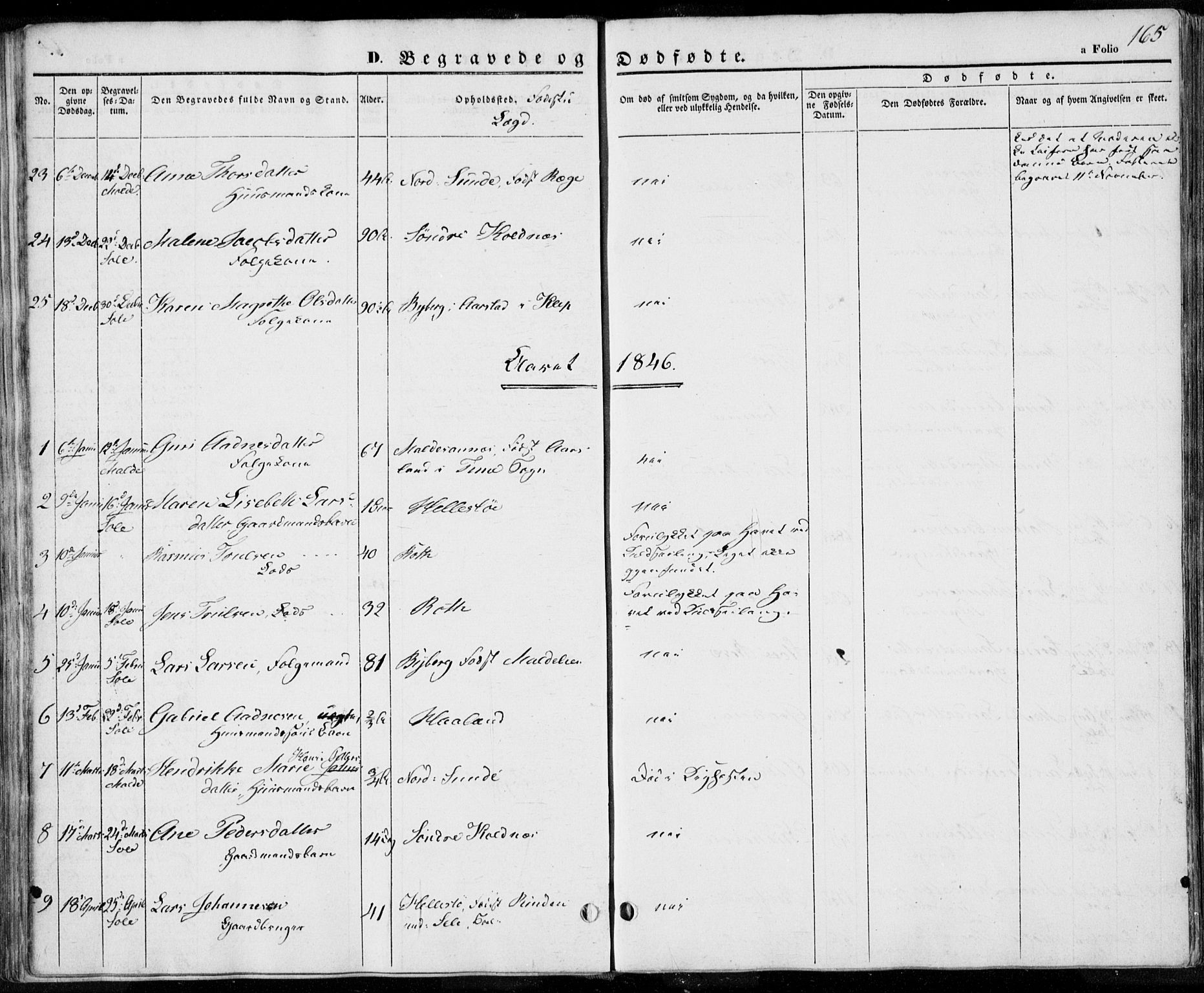 Håland sokneprestkontor, SAST/A-101802/001/30BA/L0006: Parish register (official) no. A 6, 1842-1853, p. 165