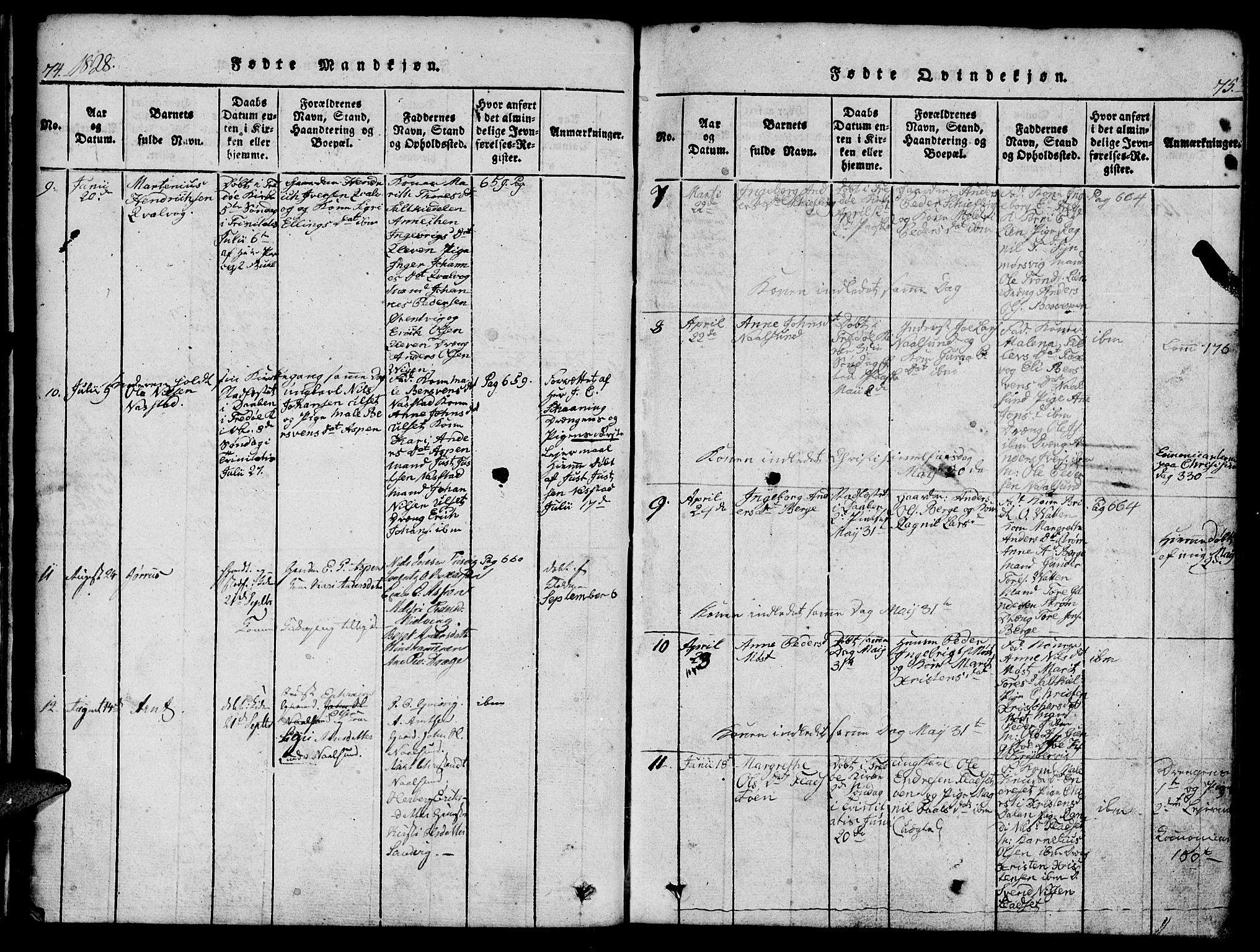 Ministerialprotokoller, klokkerbøker og fødselsregistre - Møre og Romsdal, AV/SAT-A-1454/573/L0873: Parish register (copy) no. 573C01, 1819-1834, p. 74-75