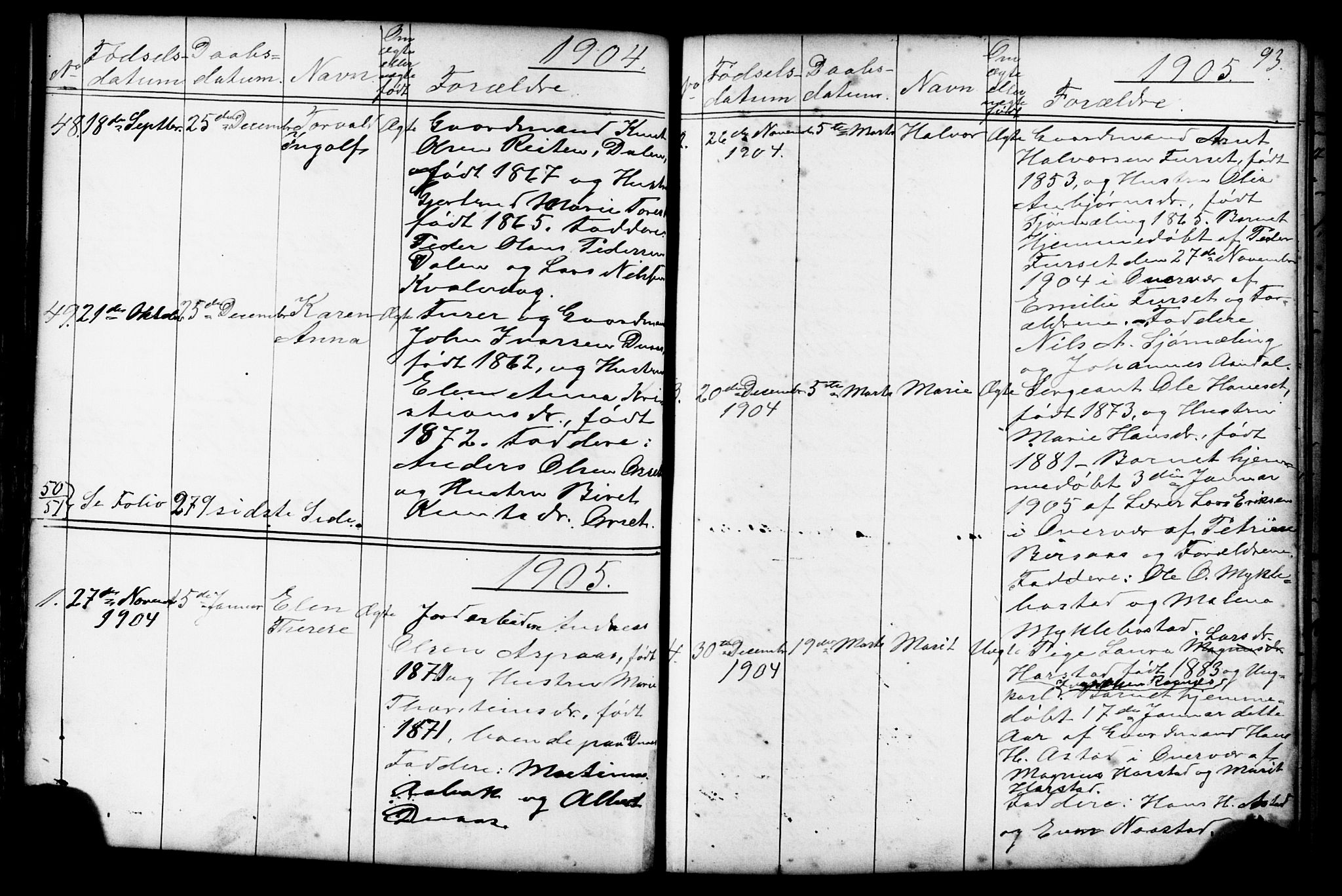 Ministerialprotokoller, klokkerbøker og fødselsregistre - Møre og Romsdal, AV/SAT-A-1454/584/L0969: Parish register (copy) no. 584C02, 1877-1911, p. 93