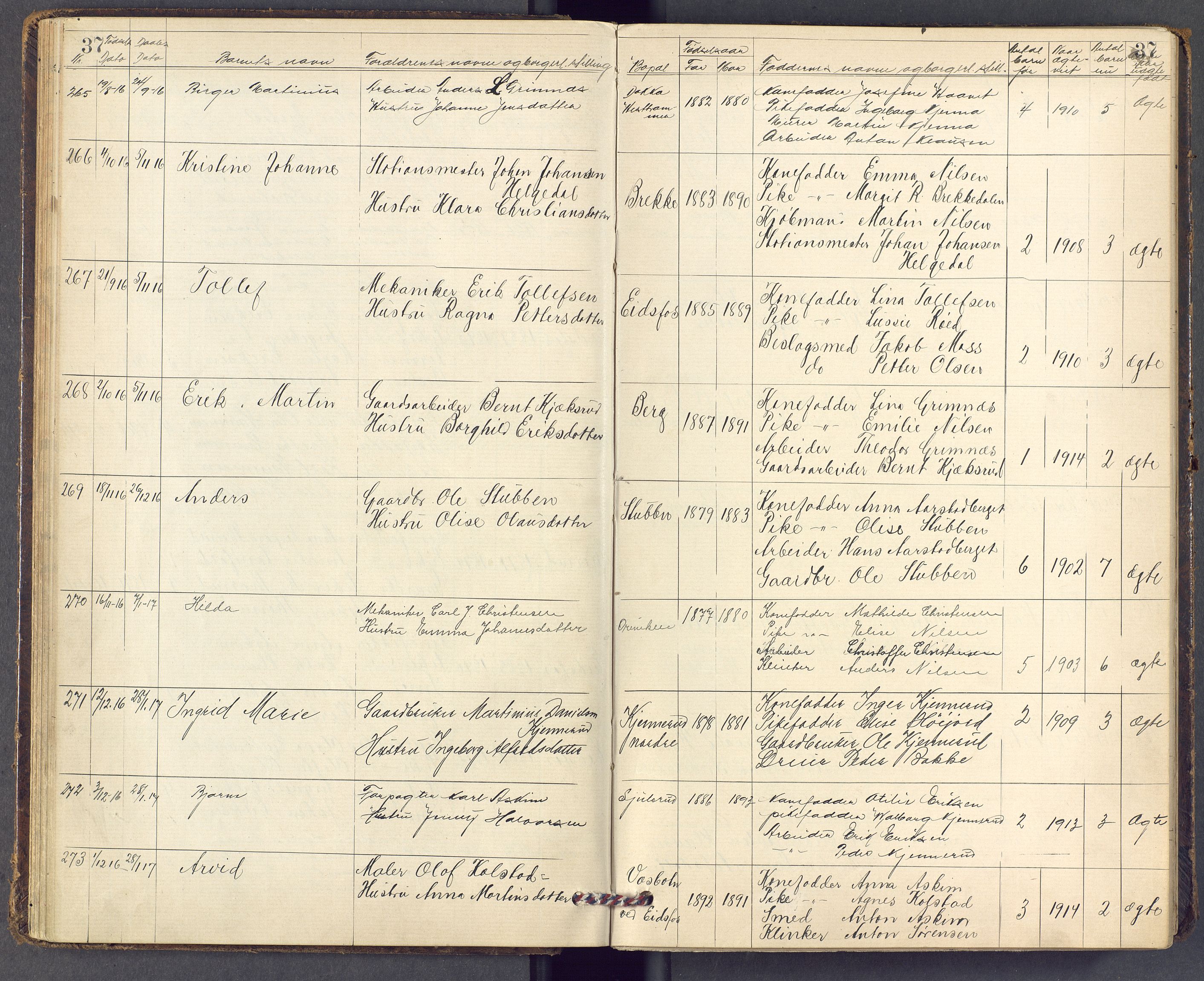 Hof kirkebøker, SAKO/A-64/F/Fc/L0001: Parish register (official) no. III 1, 1904-1983, p. 37