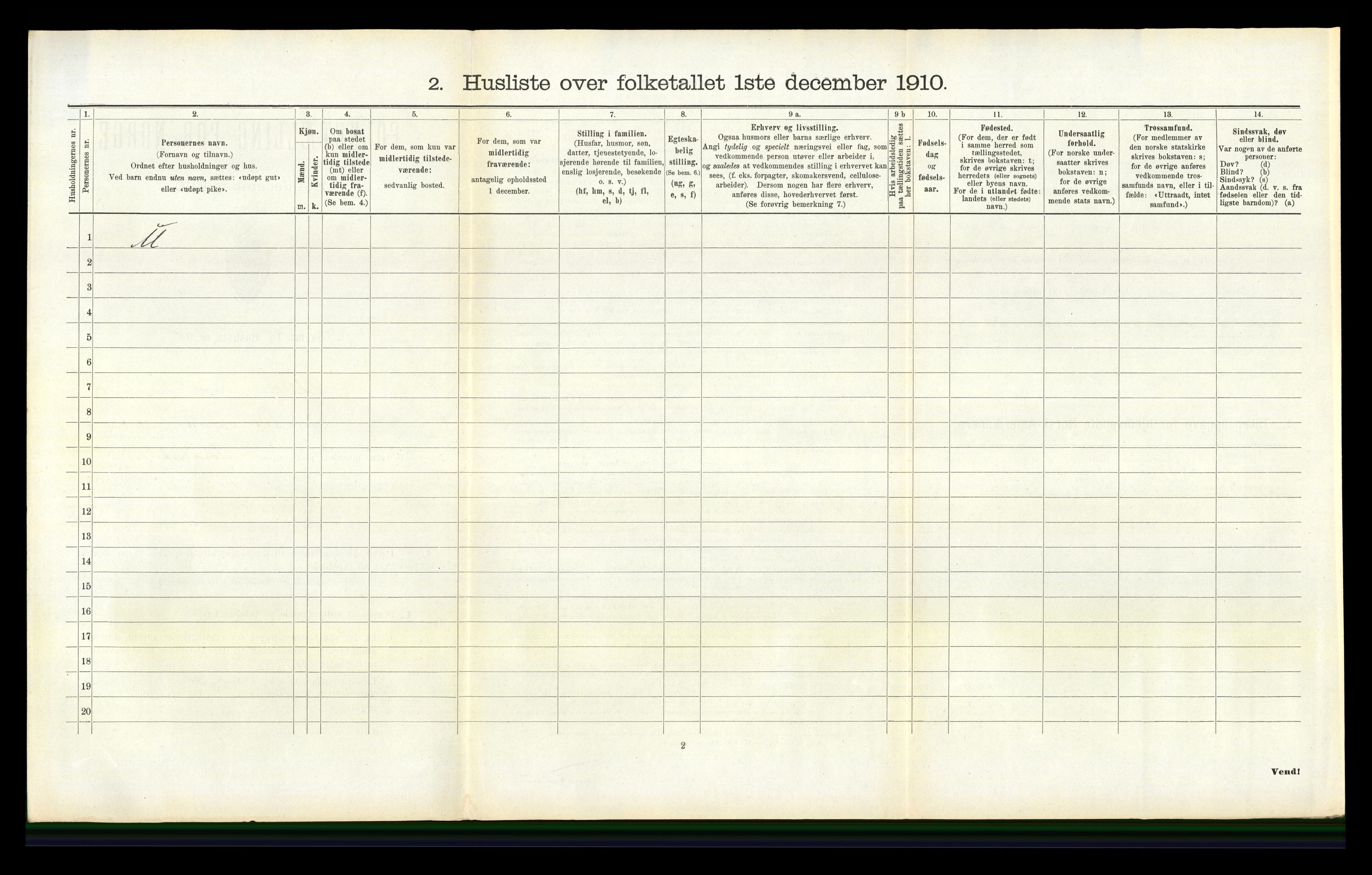 RA, 1910 census for Skåtøy, 1910, p. 1384