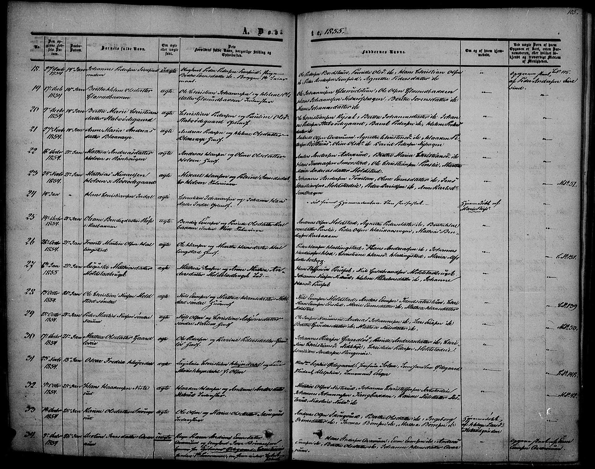 Vestre Toten prestekontor, AV/SAH-PREST-108/H/Ha/Haa/L0005: Parish register (official) no. 5, 1850-1855, p. 105