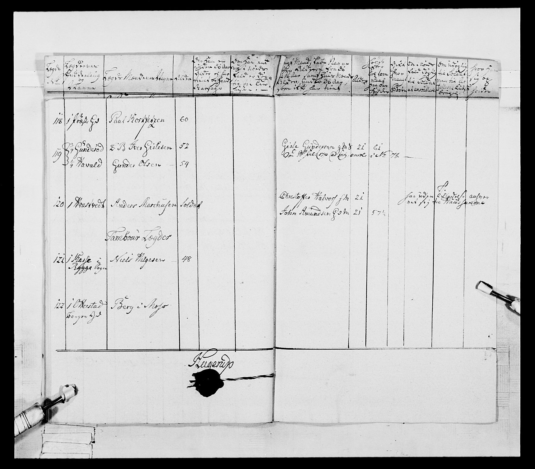 Generalitets- og kommissariatskollegiet, Det kongelige norske kommissariatskollegium, AV/RA-EA-5420/E/Eh/L0053: 1. Smålenske nasjonale infanteriregiment, 1789, p. 463