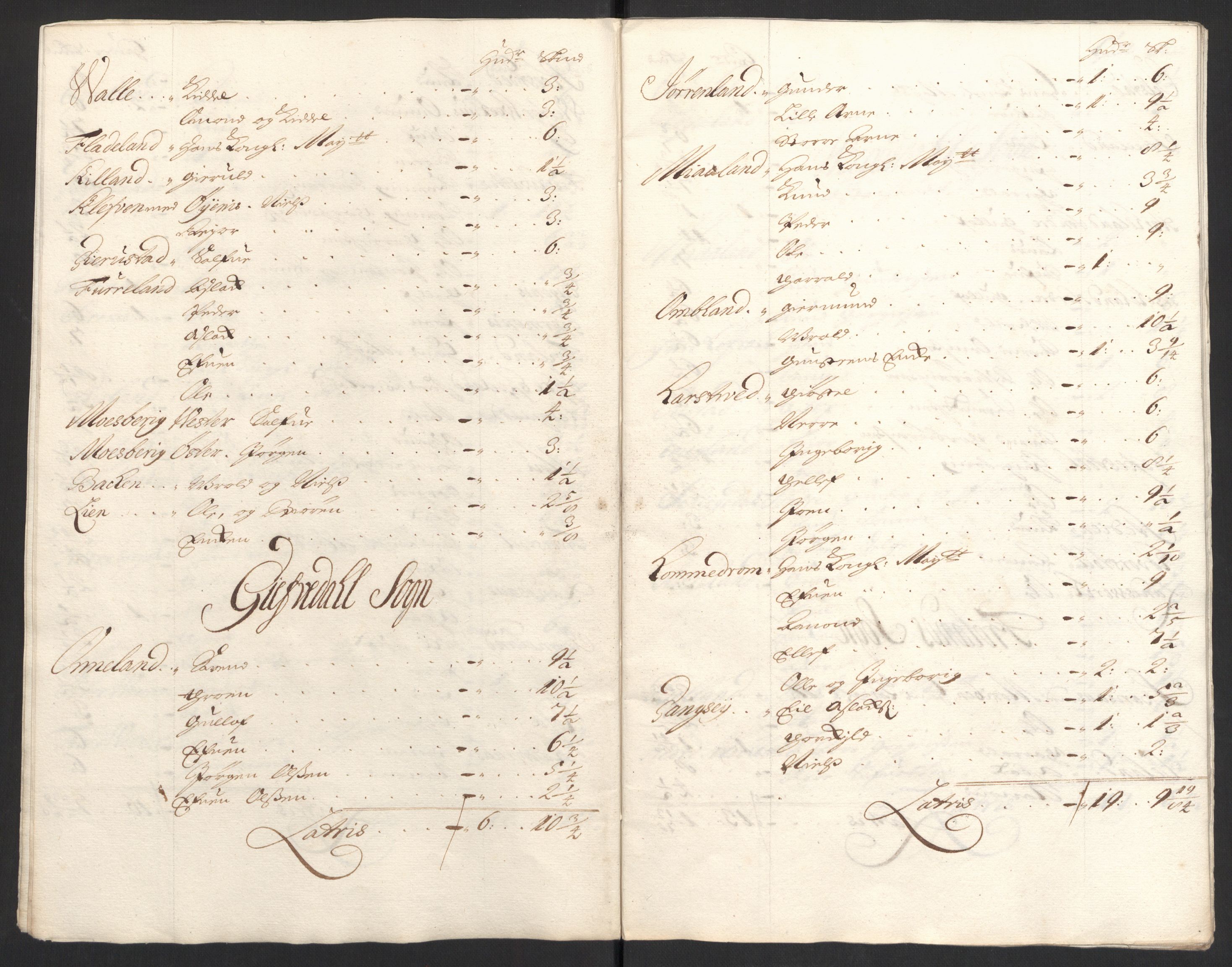 Rentekammeret inntil 1814, Reviderte regnskaper, Fogderegnskap, AV/RA-EA-4092/R40/L2446: Fogderegnskap Råbyggelag, 1700-1702, p. 333