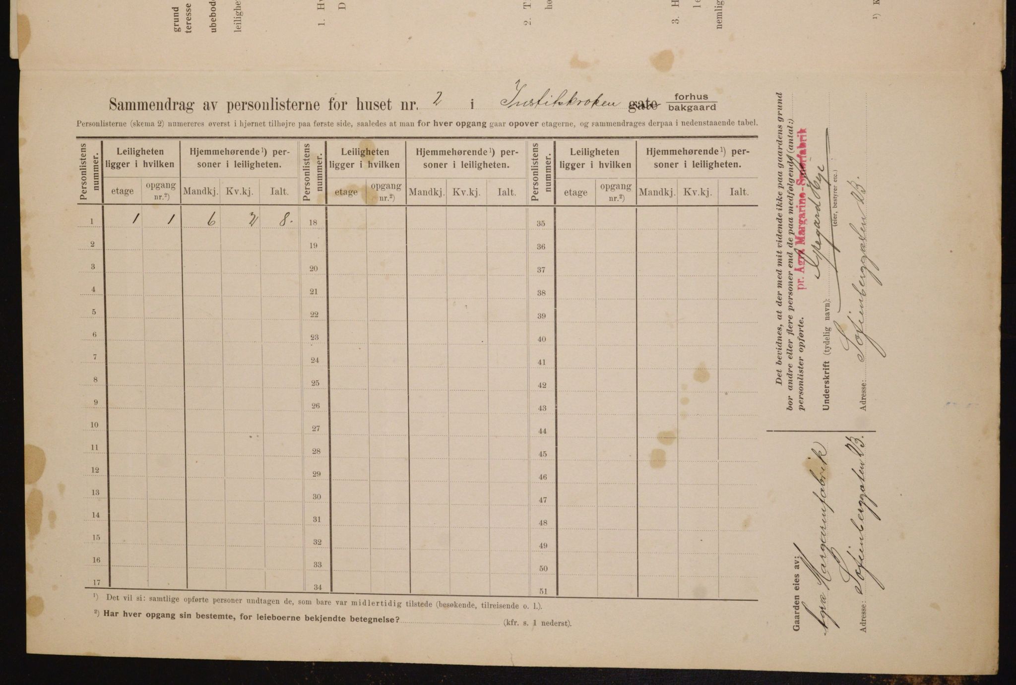 OBA, Municipal Census 1910 for Kristiania, 1910, p. 46301