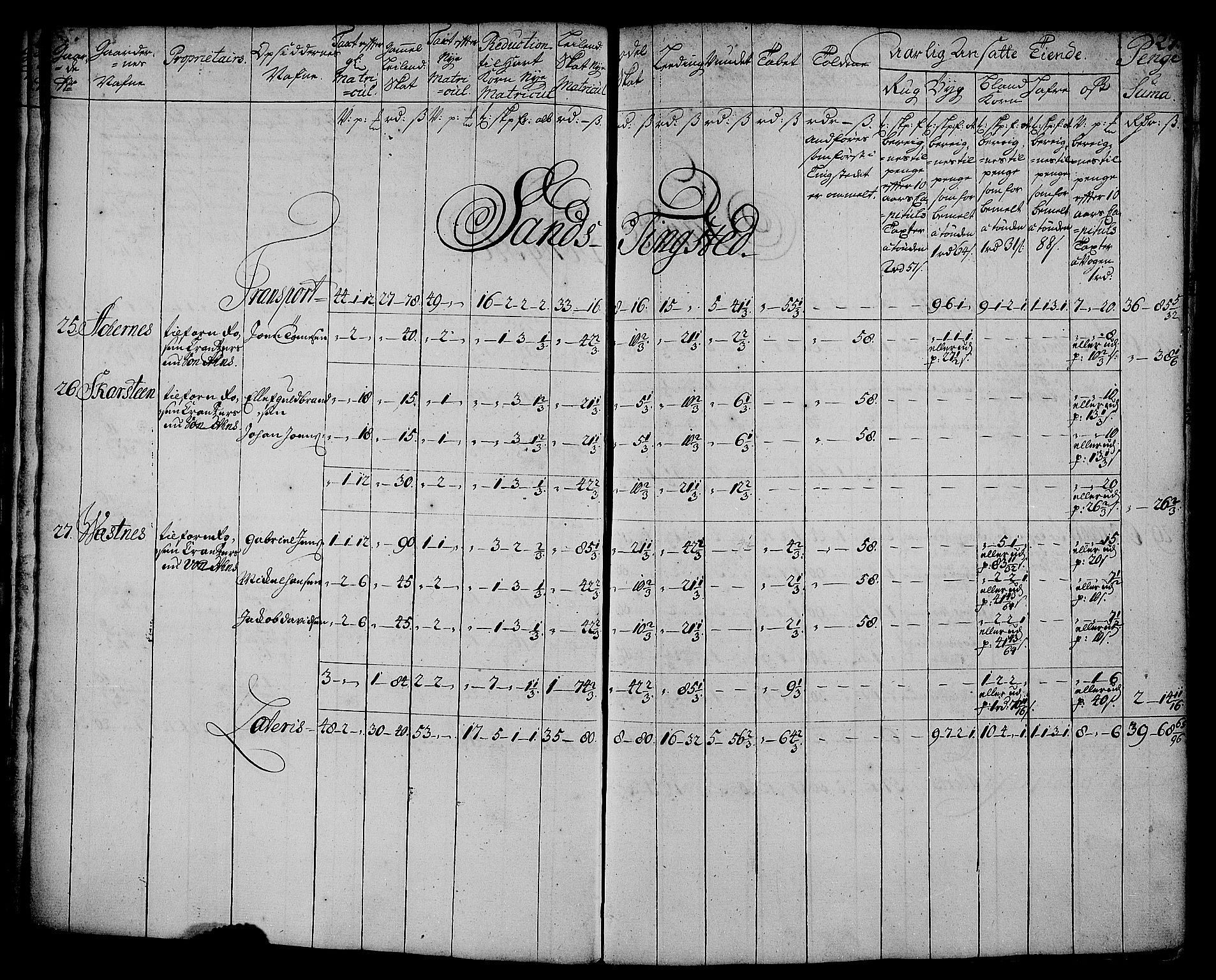 Rentekammeret inntil 1814, Realistisk ordnet avdeling, AV/RA-EA-4070/N/Nb/Nbf/L0179: Senja matrikkelprotokoll, 1723, p. 29