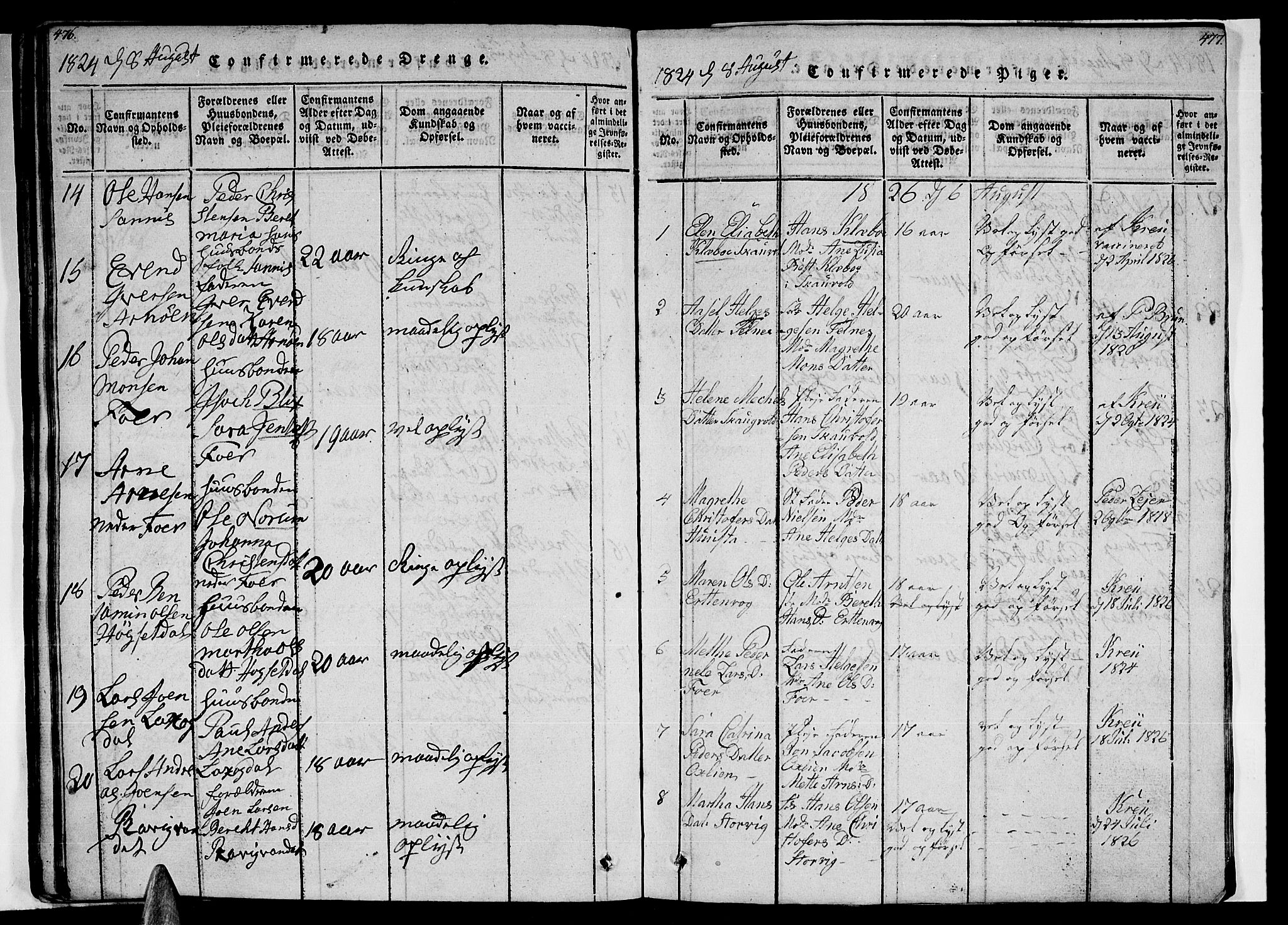 Ministerialprotokoller, klokkerbøker og fødselsregistre - Nordland, AV/SAT-A-1459/805/L0105: Parish register (copy) no. 805C01, 1820-1839, p. 476-477