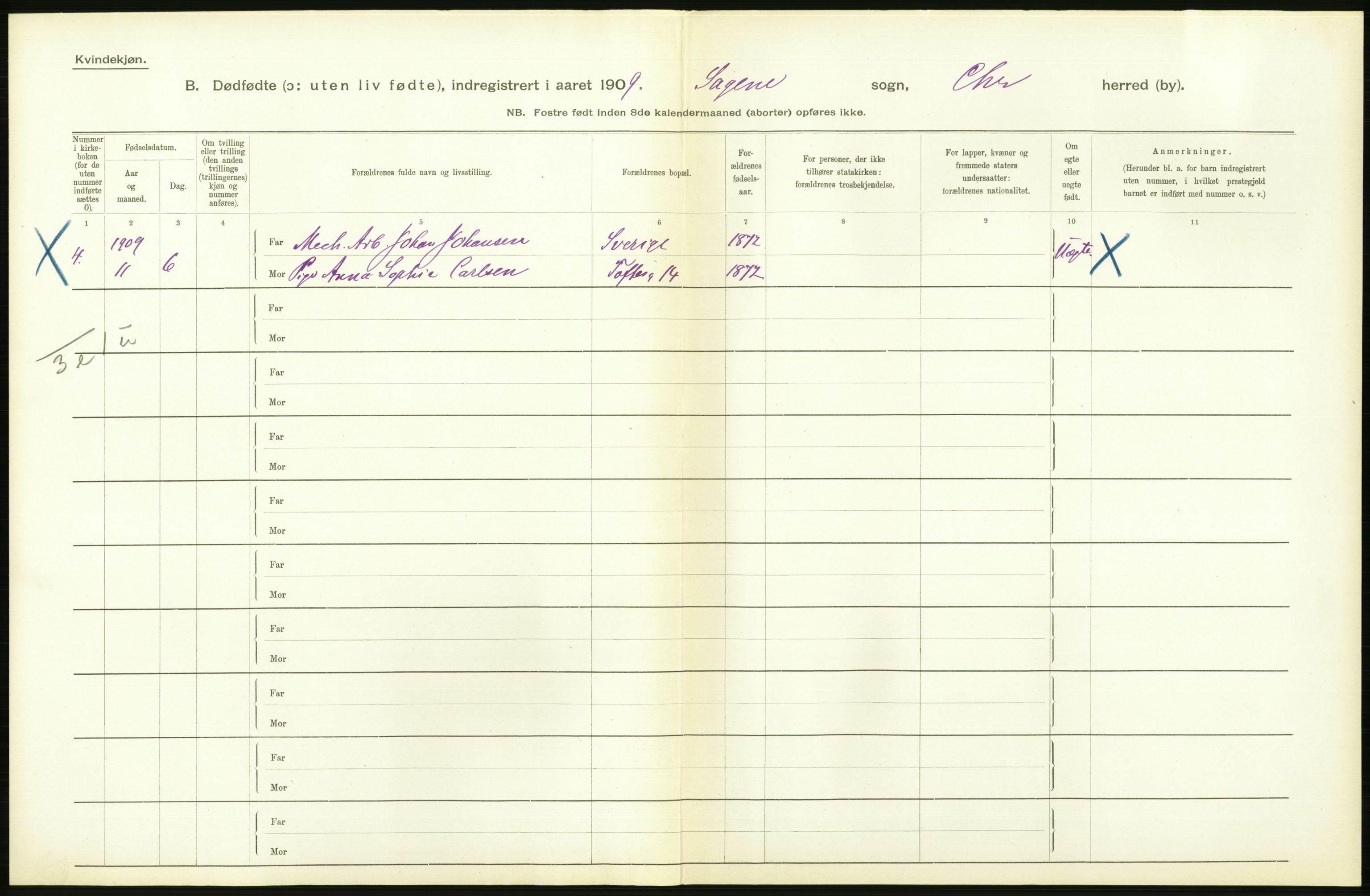 Statistisk sentralbyrå, Sosiodemografiske emner, Befolkning, AV/RA-S-2228/D/Df/Dfa/Dfag/L0010: Kristiania: Døde, dødfødte., 1909, p. 608