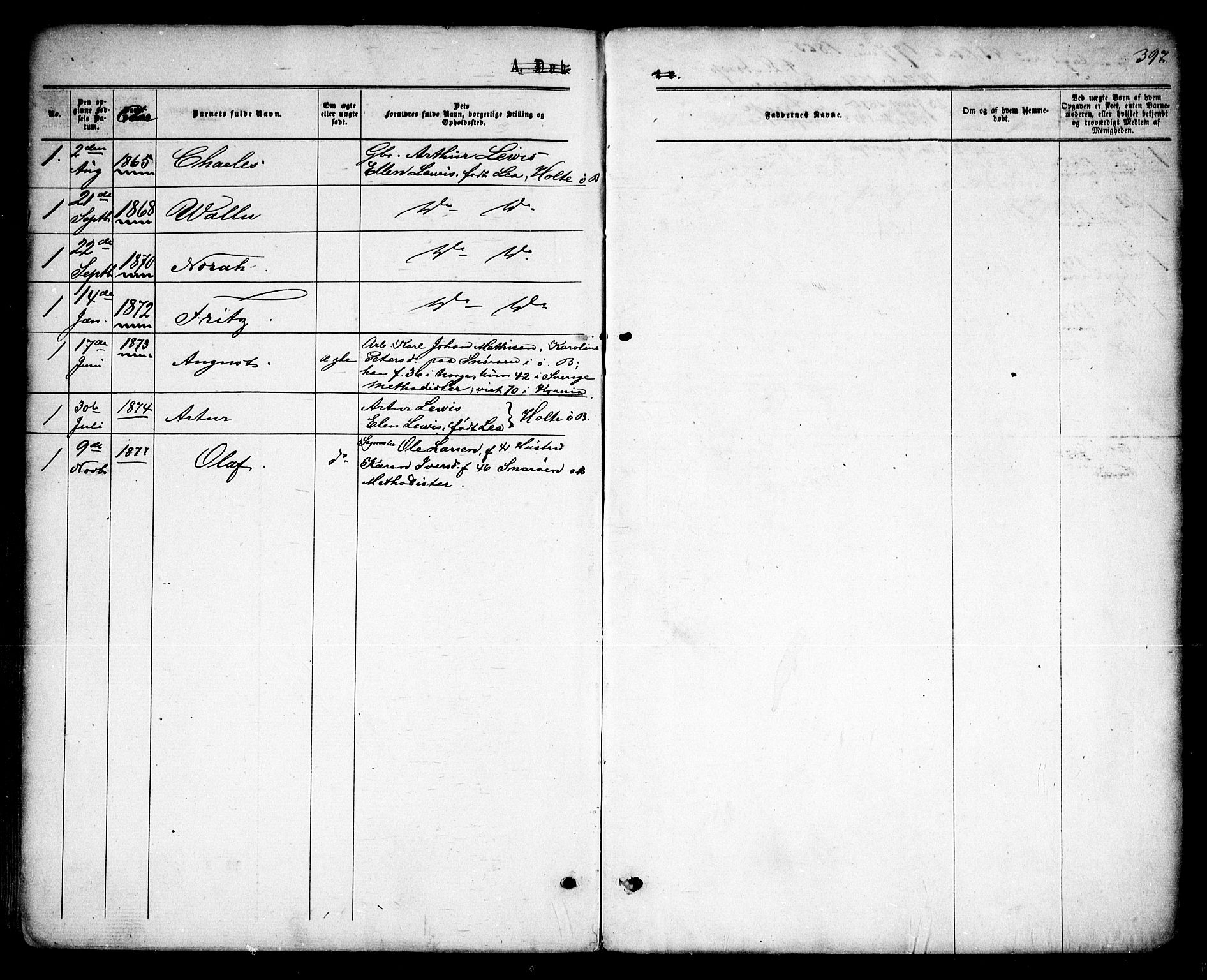 Asker prestekontor Kirkebøker, SAO/A-10256a/F/Fa/L0008: Parish register (official) no. I 8, 1865-1878, p. 397