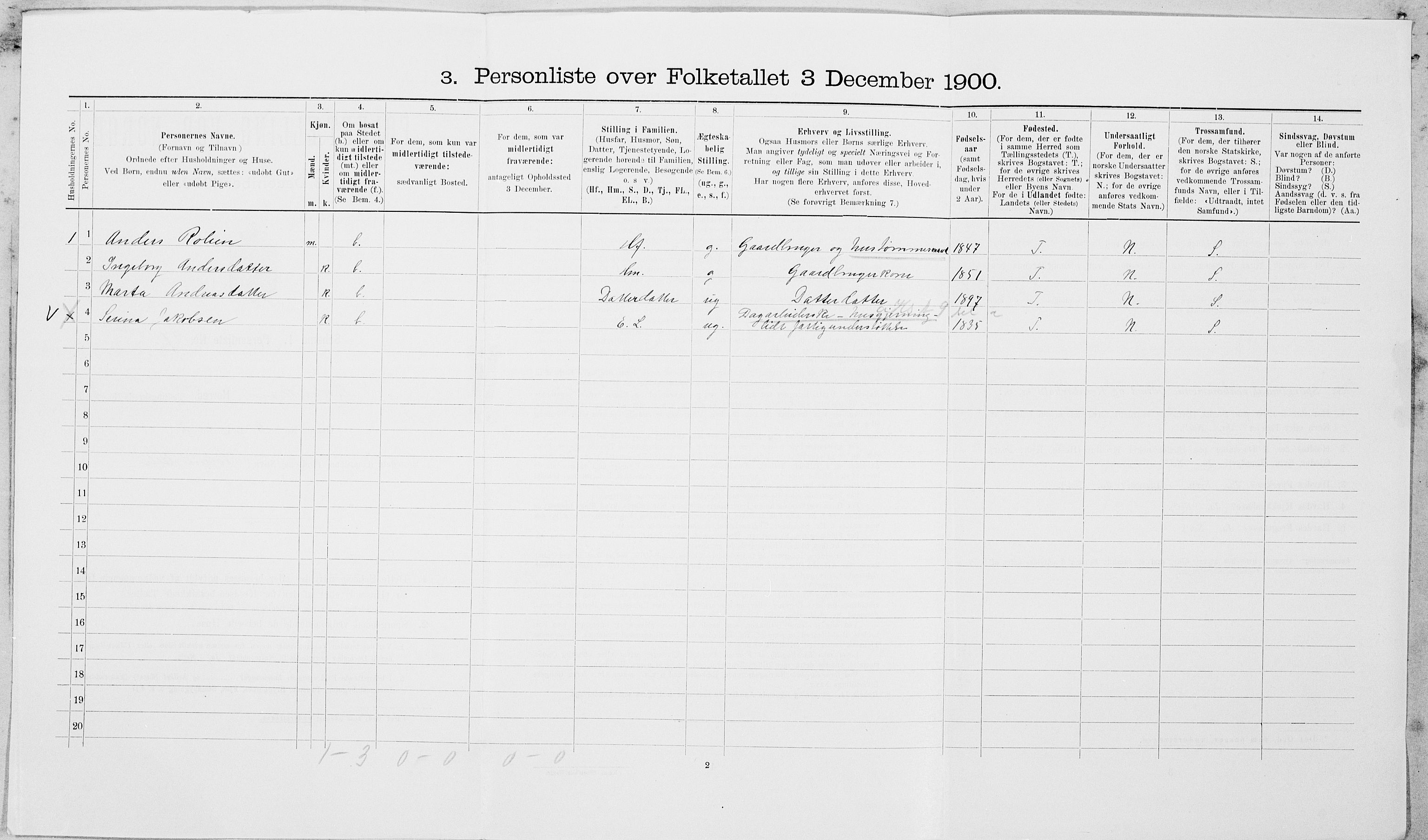 SAT, 1900 census for Leksvik, 1900, p. 253