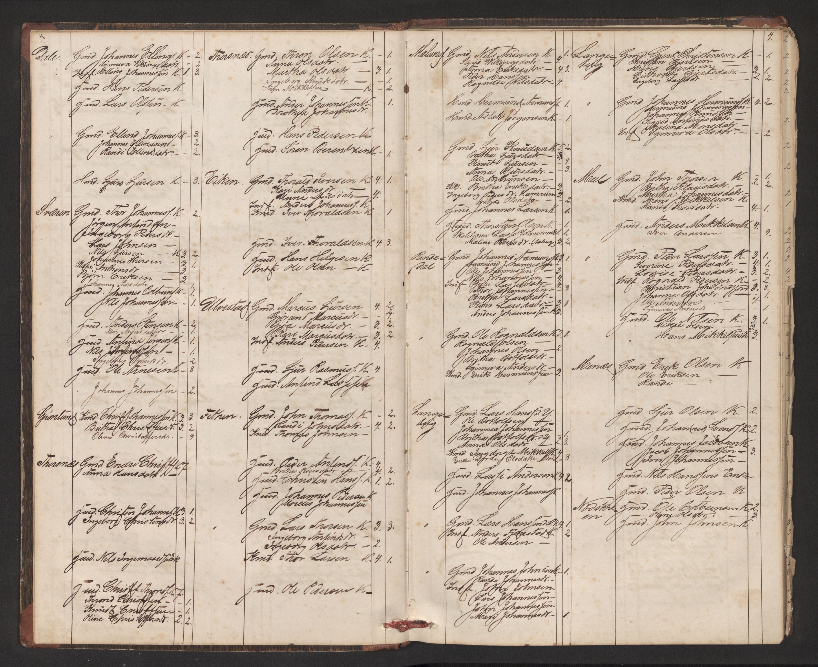 Balestrand sokneprestembete, AV/SAB-A-79601/H/Hb/Hba/L0002: Communicants register no. A 2, 1867-1883, p. 4