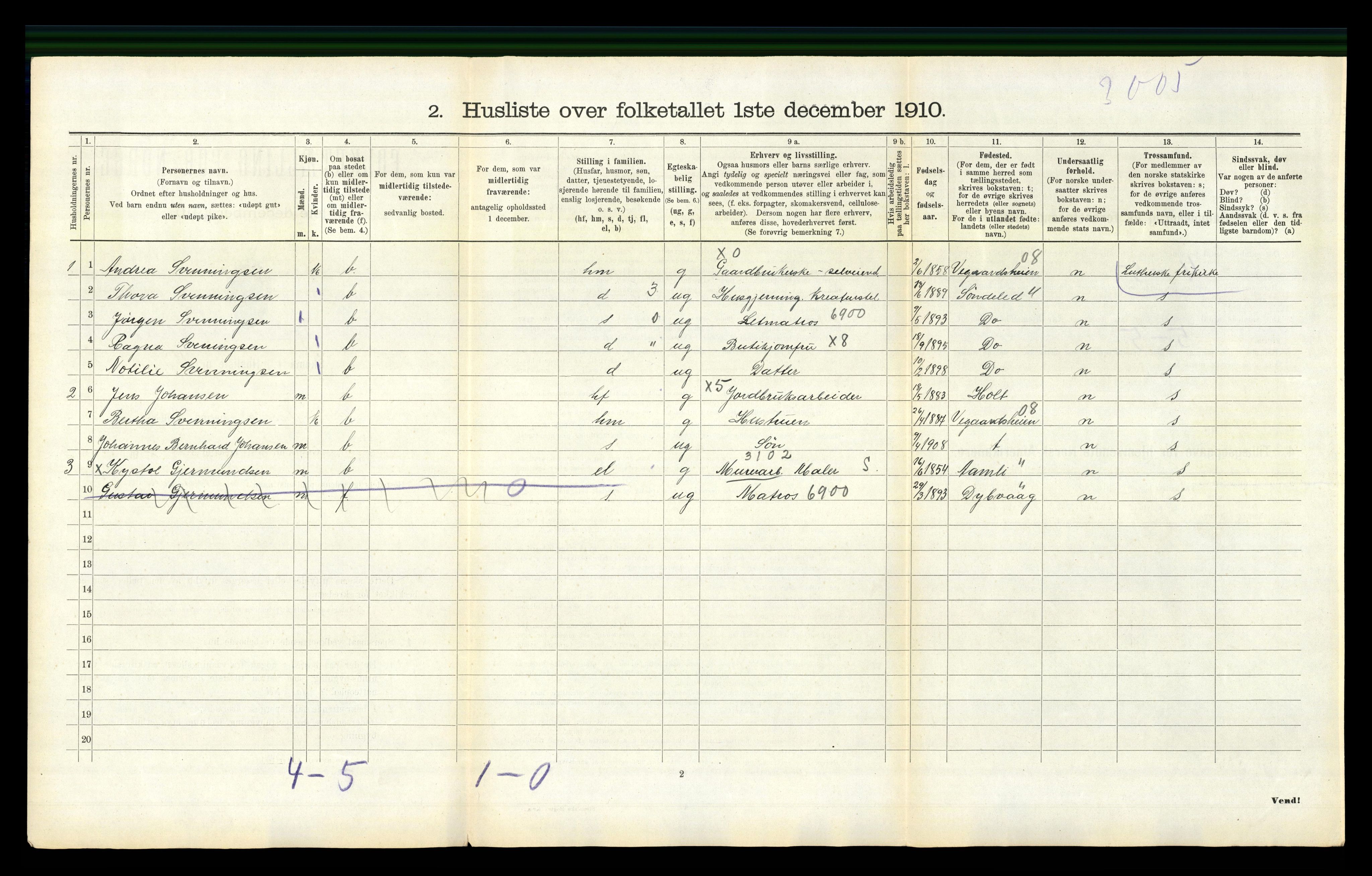 RA, 1910 census for Flosta, 1910, p. 626