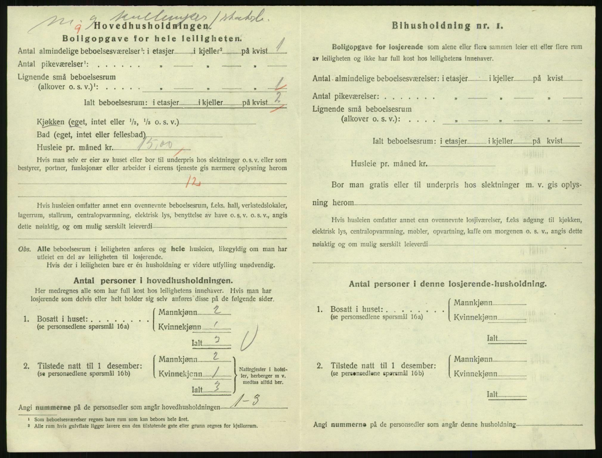 SAKO, 1920 census for Larvik, 1920, p. 5581