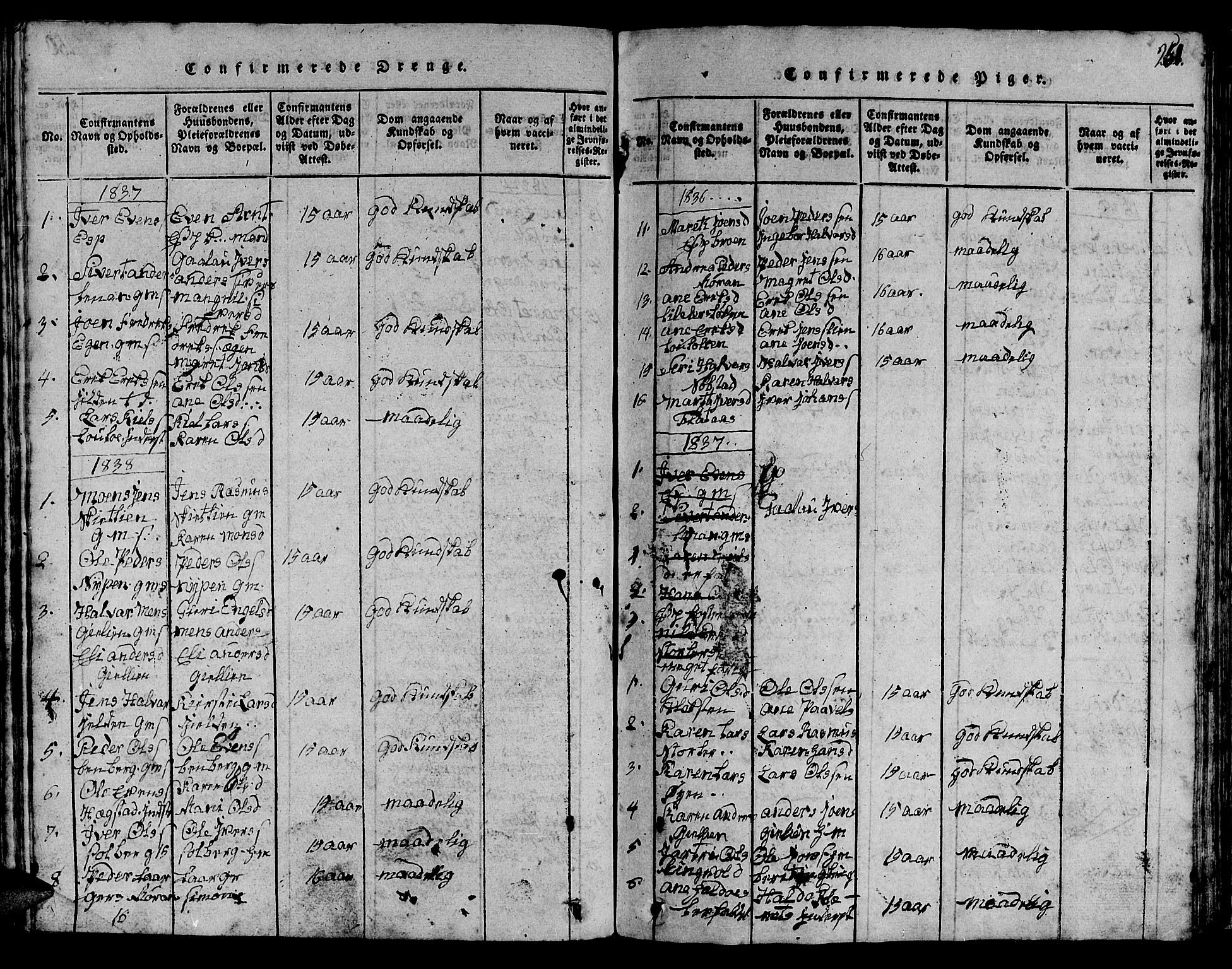 Ministerialprotokoller, klokkerbøker og fødselsregistre - Sør-Trøndelag, SAT/A-1456/613/L0393: Parish register (copy) no. 613C01, 1816-1886, p. 251