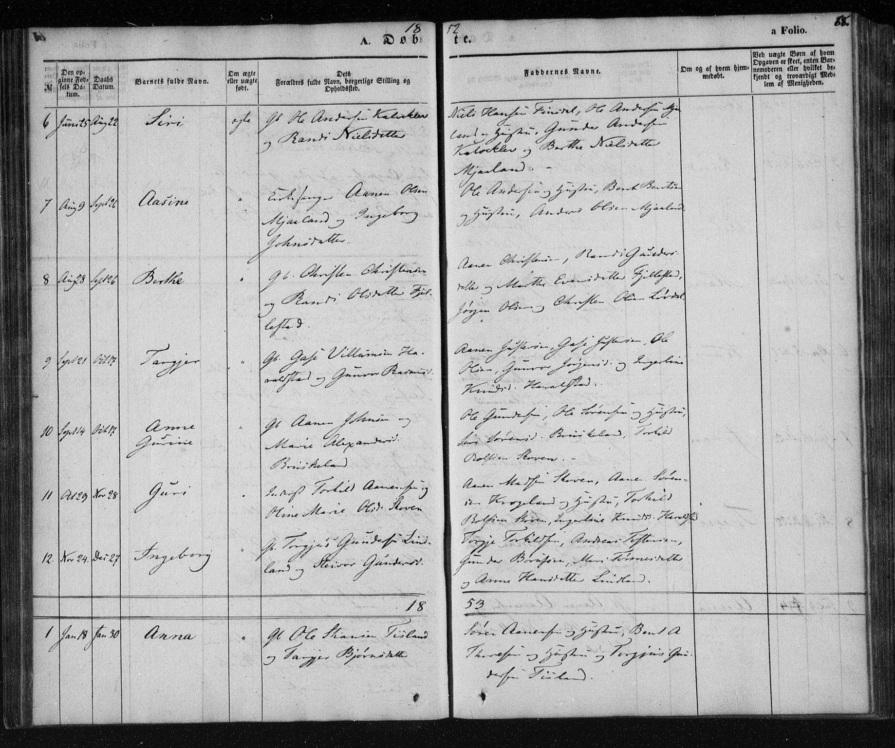 Holum sokneprestkontor, AV/SAK-1111-0022/F/Fa/Fab/L0005: Parish register (official) no. A 5, 1847-1874, p. 68