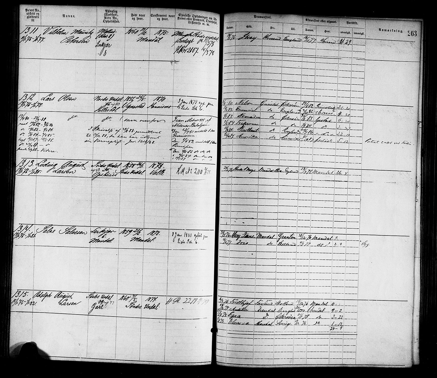 Mandal mønstringskrets, SAK/2031-0016/F/Fa/L0001: Annotasjonsrulle nr 1-1920 med register, L-3, 1869-1881, p. 298