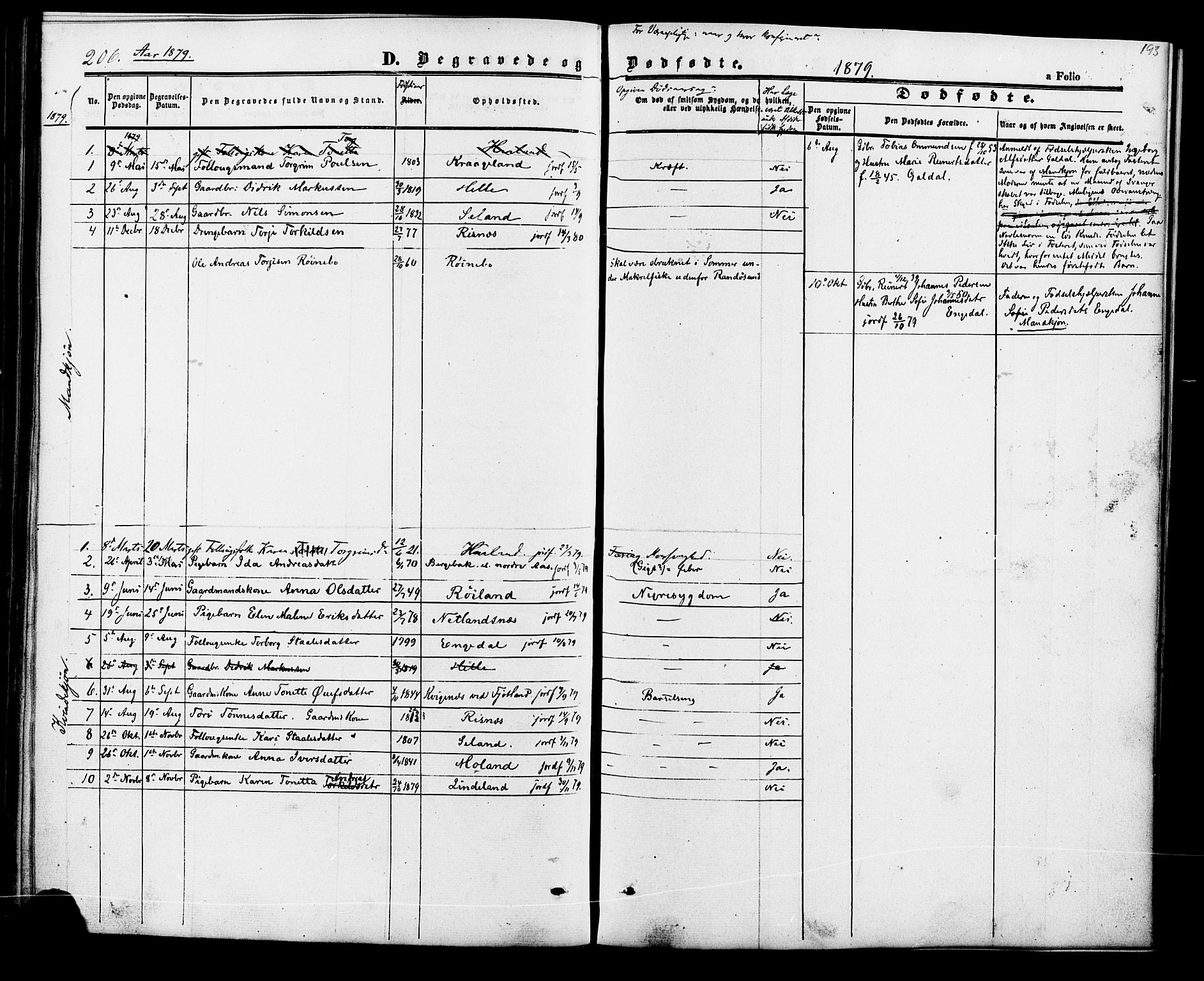 Fjotland sokneprestkontor, AV/SAK-1111-0010/F/Fa/L0001: Parish register (official) no. A 1, 1850-1879, p. 193