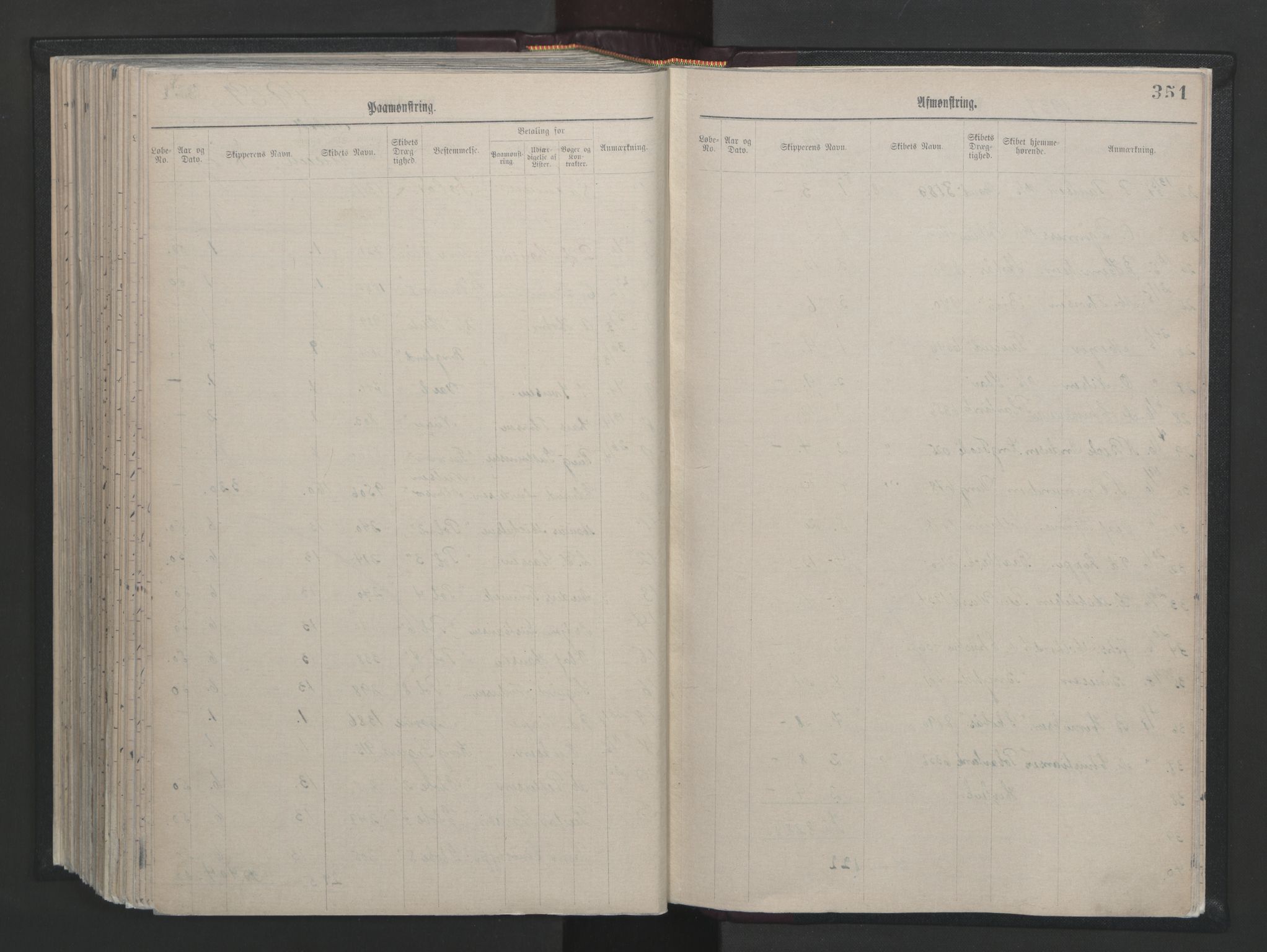 Larvik innrulleringskontor, AV/SAKO-A-787/H/Ha/L0001: Mønstringsjournal, 1886-1942, p. 351