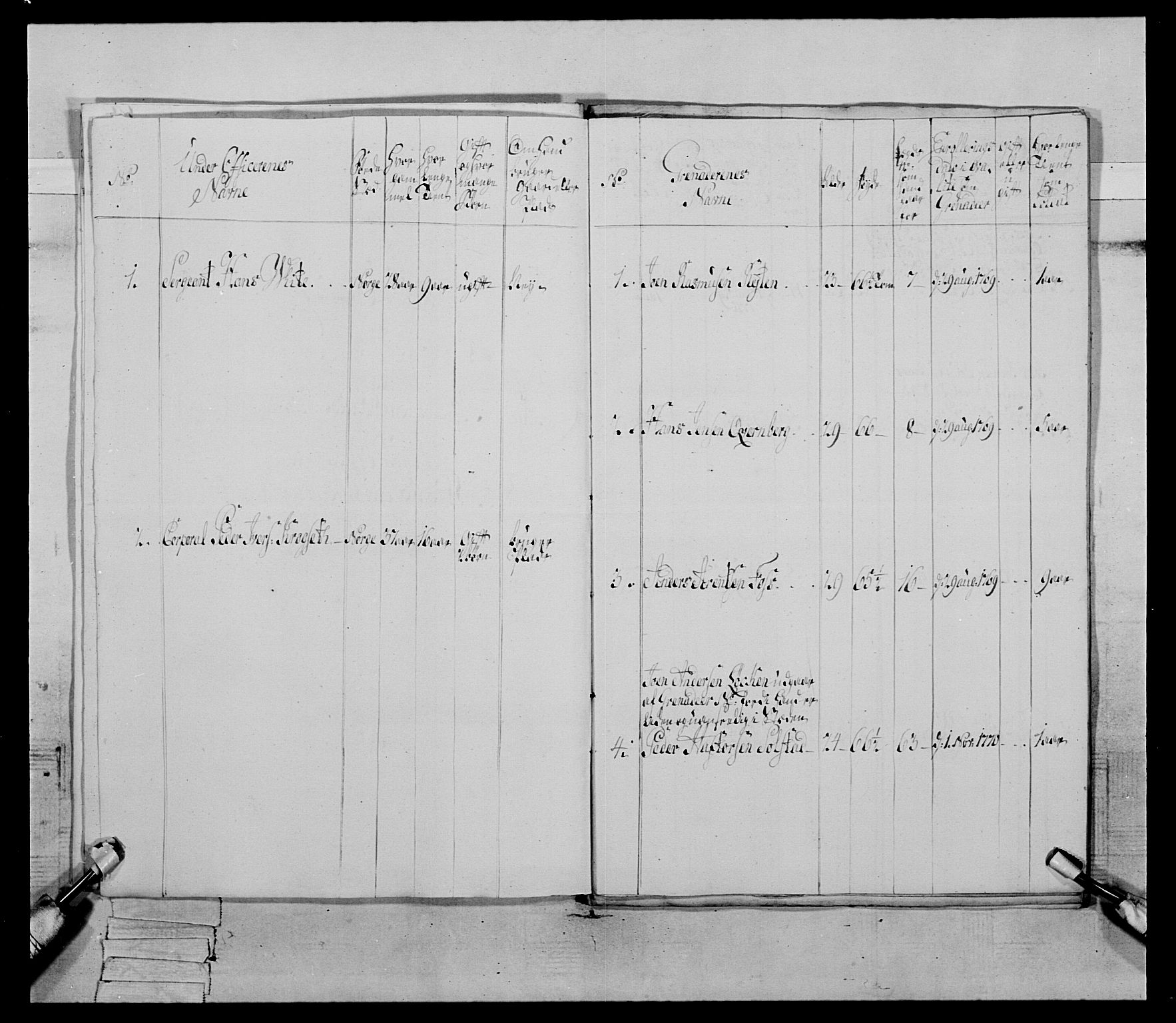 Generalitets- og kommissariatskollegiet, Det kongelige norske kommissariatskollegium, AV/RA-EA-5420/E/Eh/L0084: 3. Trondheimske nasjonale infanteriregiment, 1769-1773, p. 119