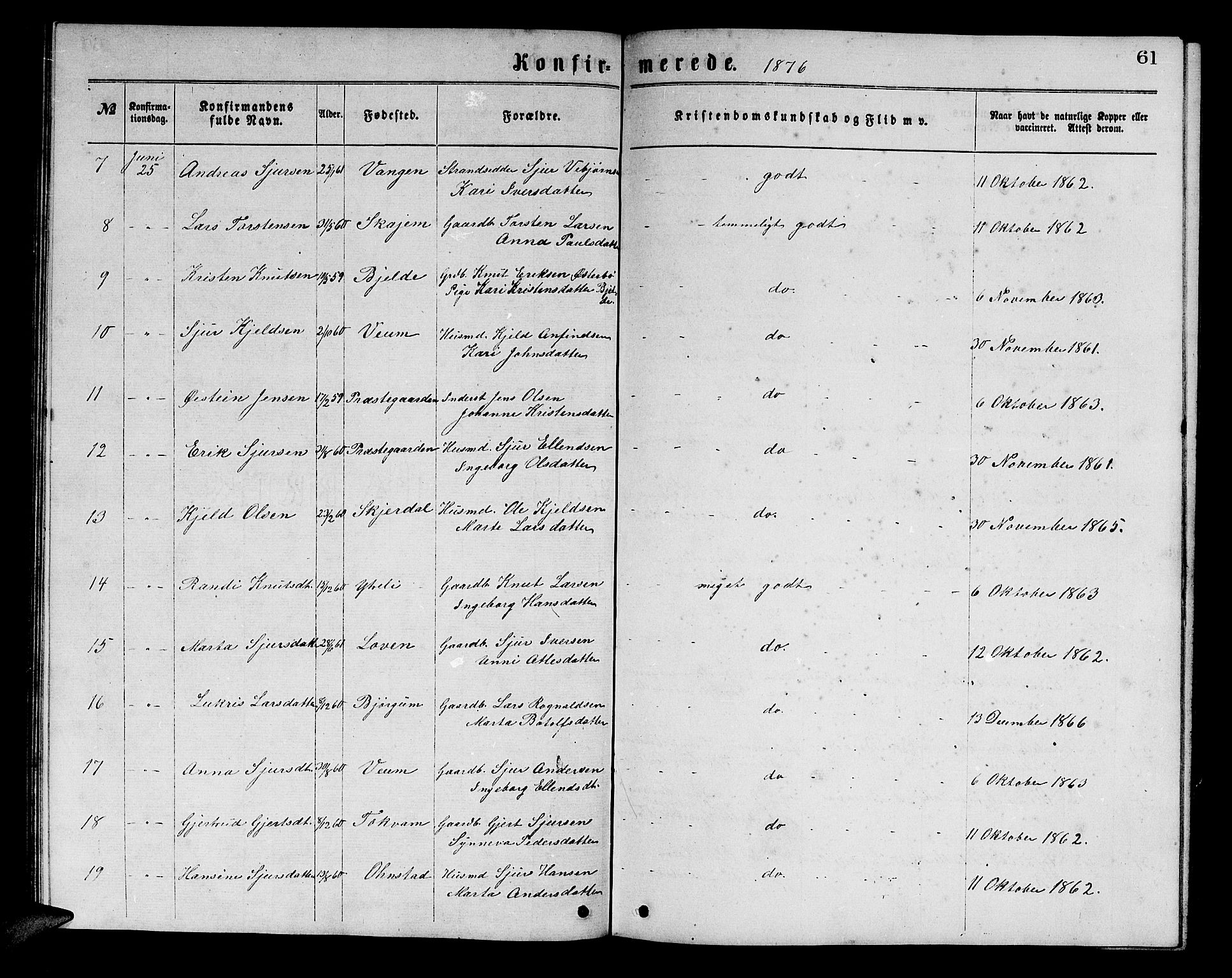 Aurland sokneprestembete, AV/SAB-A-99937/H/Hb/Hba/L0001: Parish register (copy) no. A 1, 1868-1881, p. 61