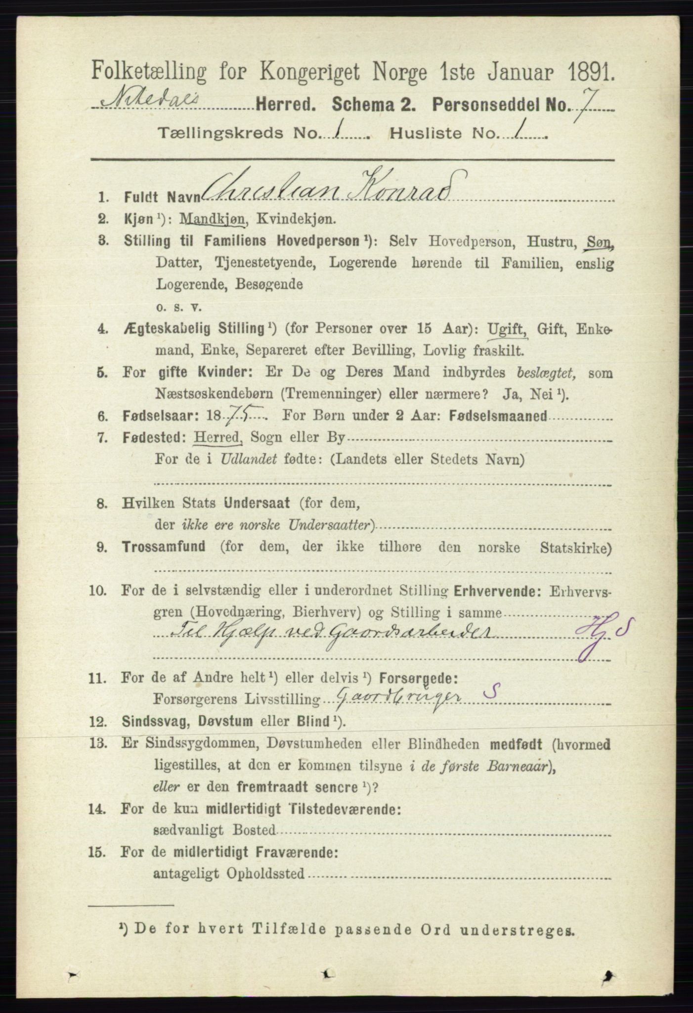 RA, 1891 census for 0233 Nittedal, 1891, p. 95