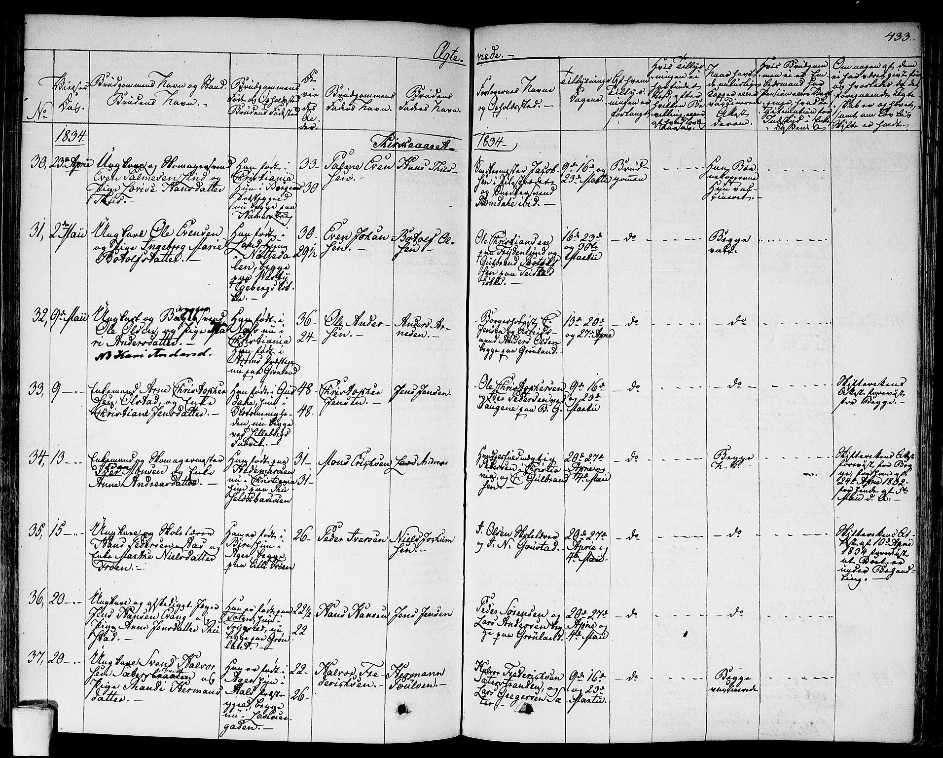 Aker prestekontor kirkebøker, AV/SAO-A-10861/F/L0013: Parish register (official) no. 13, 1828-1837, p. 433