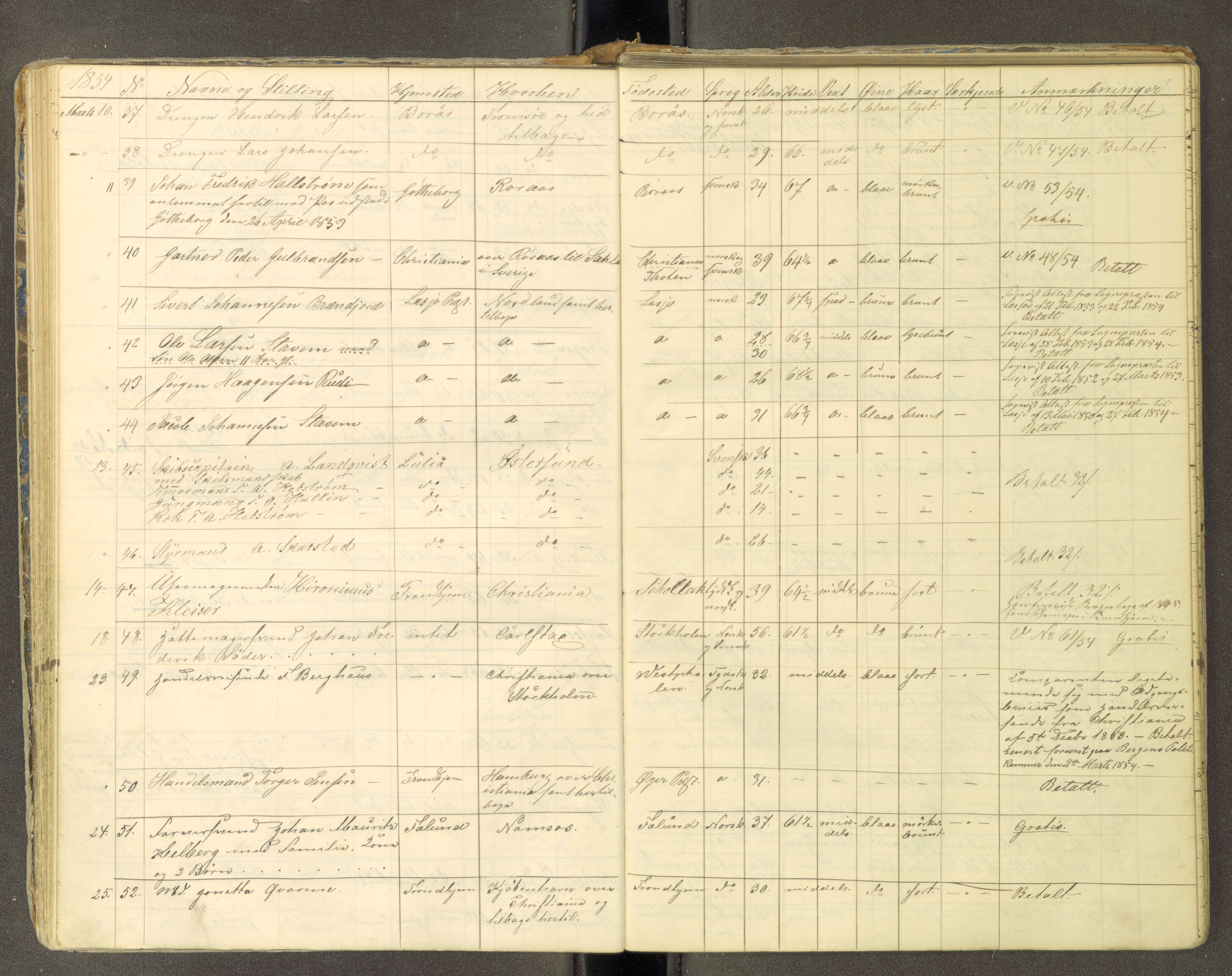 Trondheim politikammer, AV/SAT-A-1887/1/30/L0010: Passprotokoll. Utstedte pass 1850-1855. Innleverte pass 1850-1860, 1850-1860