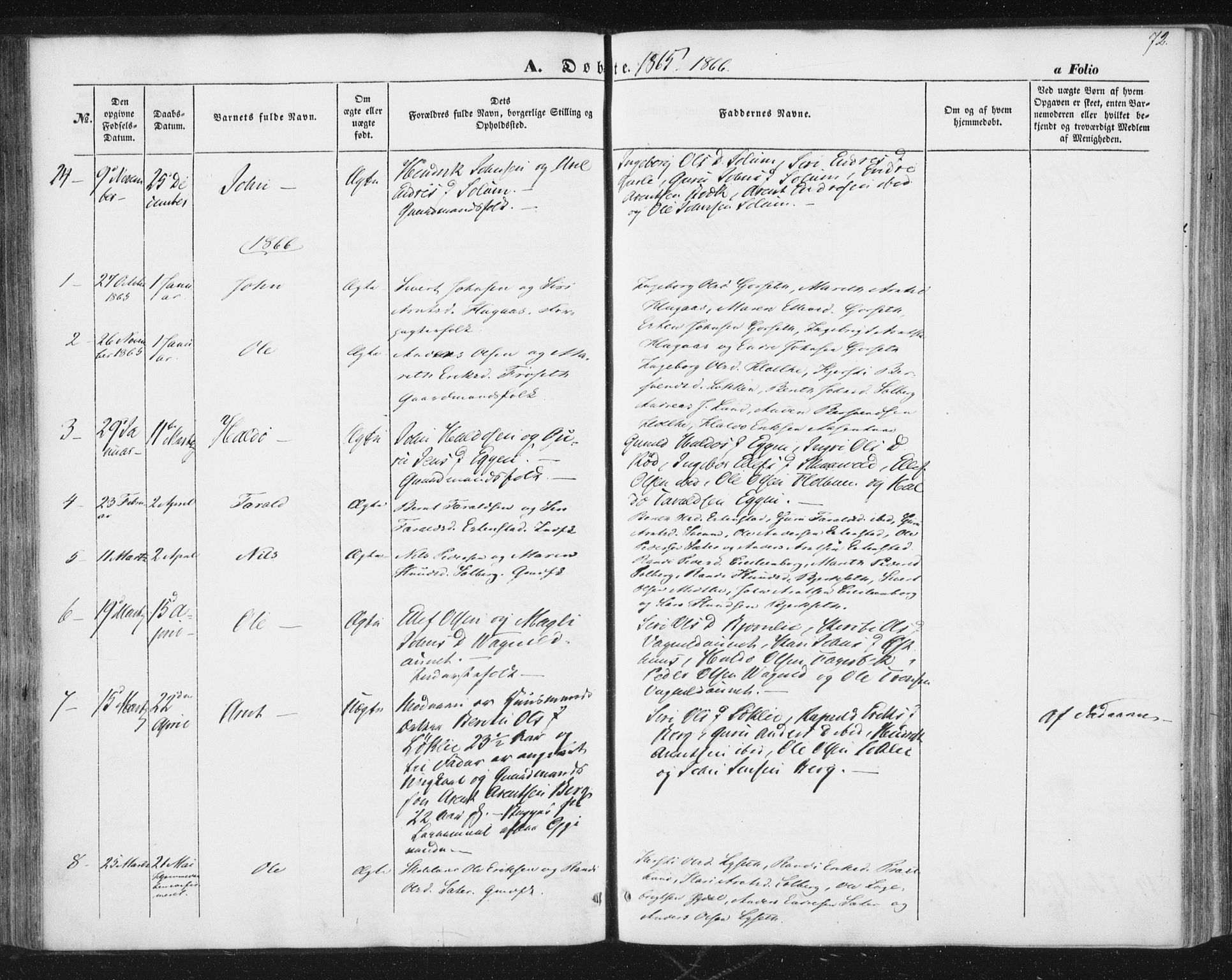 Ministerialprotokoller, klokkerbøker og fødselsregistre - Sør-Trøndelag, SAT/A-1456/689/L1038: Parish register (official) no. 689A03, 1848-1872, p. 72
