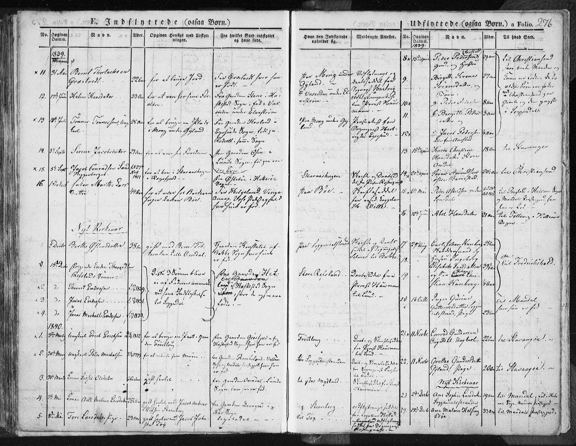 Sokndal sokneprestkontor, SAST/A-101808: Parish register (official) no. A 7.1, 1826-1842, p. 276