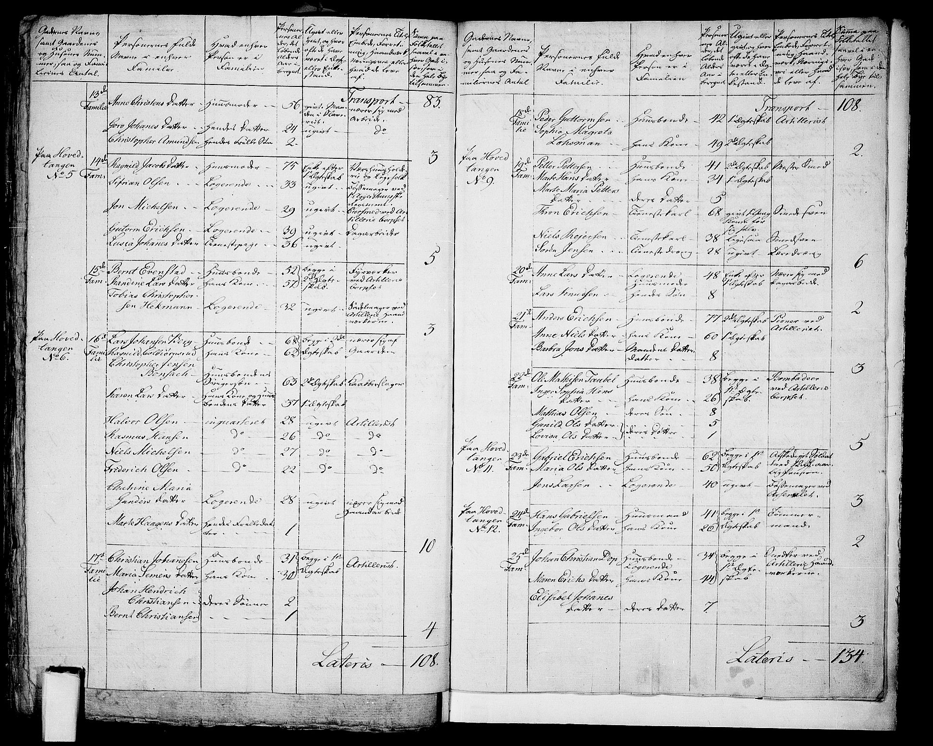 RA, 1801 census for 0301 Kristiania, 1801, p. 201b-202a