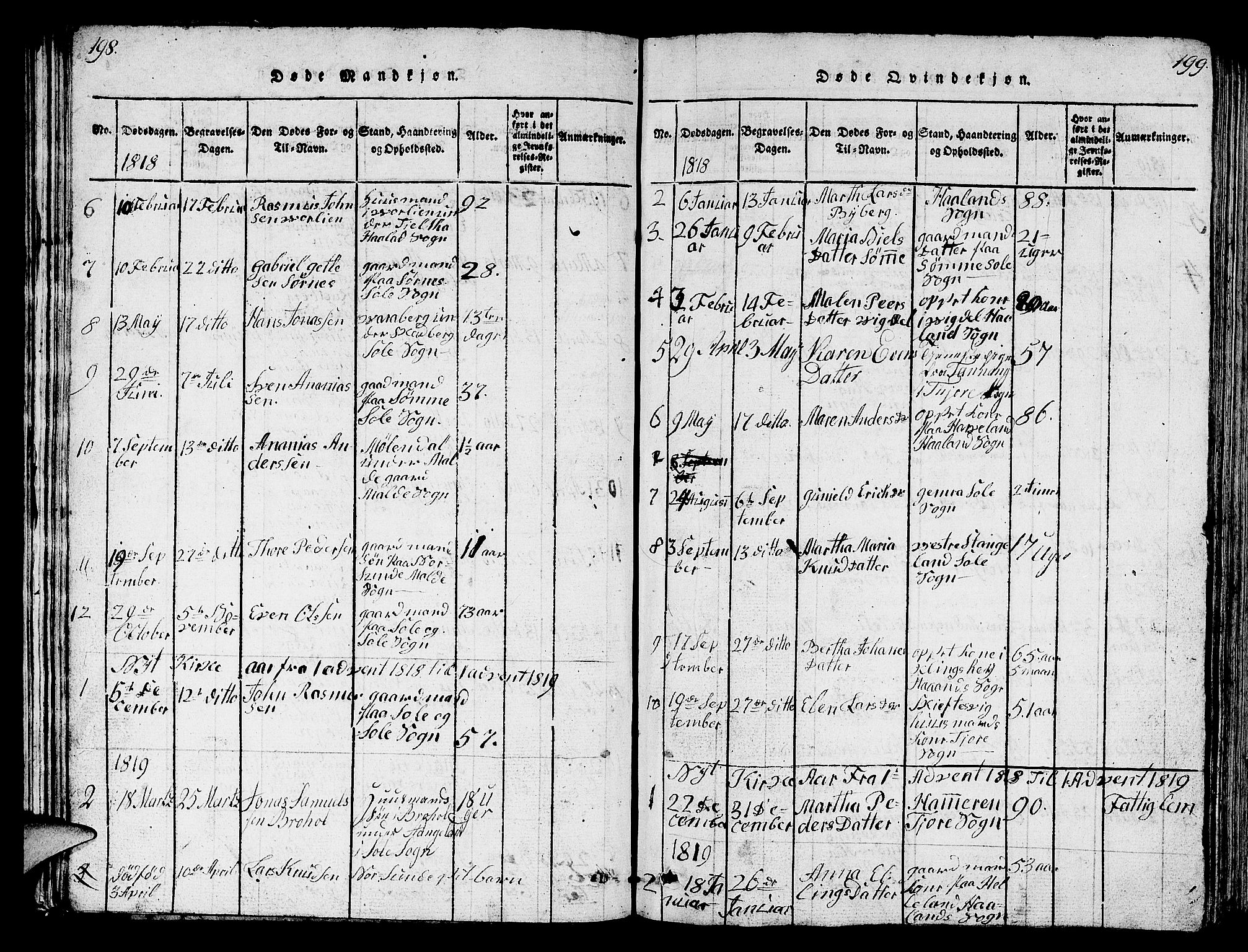 Håland sokneprestkontor, AV/SAST-A-101802/001/30BB/L0001: Parish register (copy) no. B 1, 1815-1845, p. 198-199