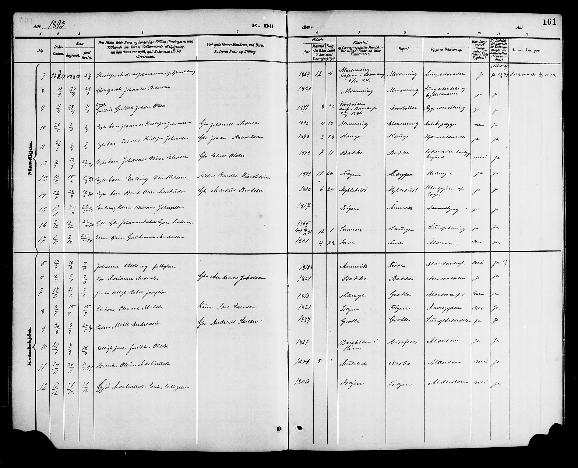 Bremanger sokneprestembete, SAB/A-82201/H/Hab/Haba/L0003: Parish register (copy) no. A 3, 1890-1908, p. 161