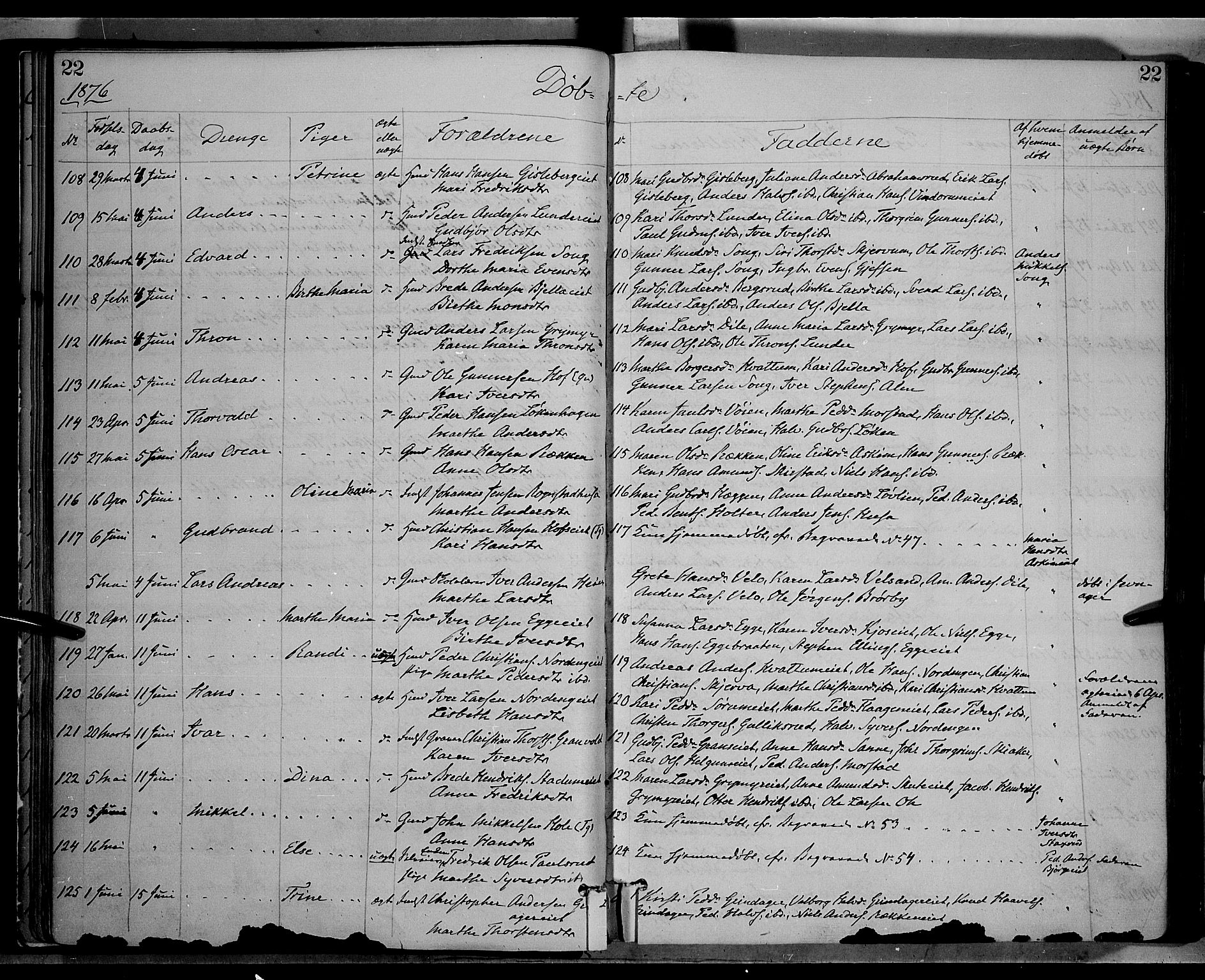 Gran prestekontor, AV/SAH-PREST-112/H/Ha/Haa/L0013: Parish register (official) no. 13, 1875-1879, p. 22